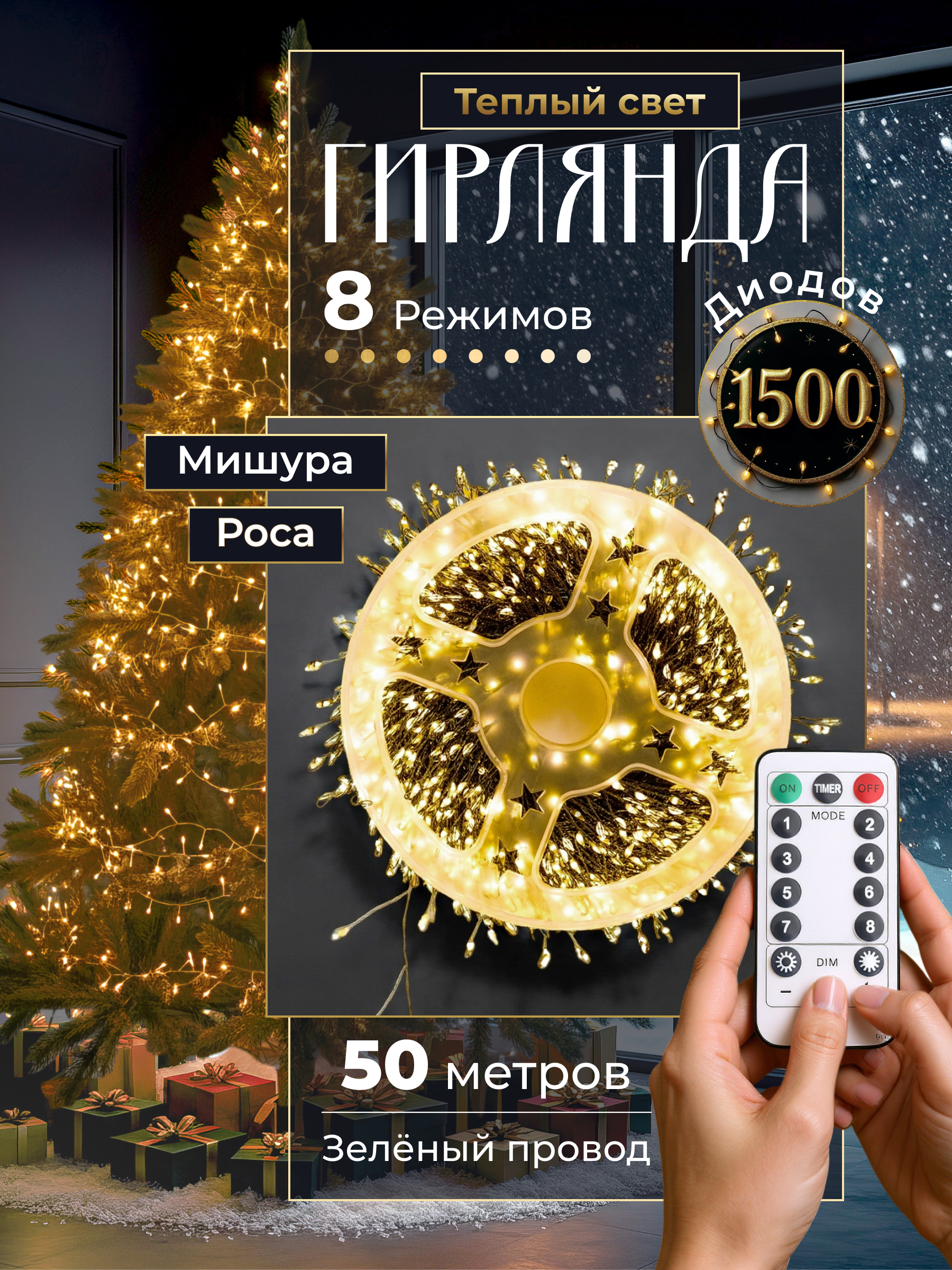 Продающая инфографика для маркетплейсов | AI‑дизайнер | г. Волгоград | Услуги по всей России удаленно