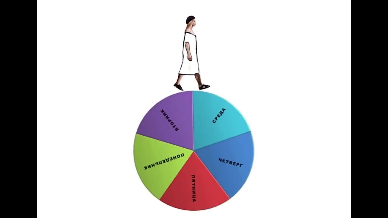 Ничего нового 20.05 — 20.07.2023