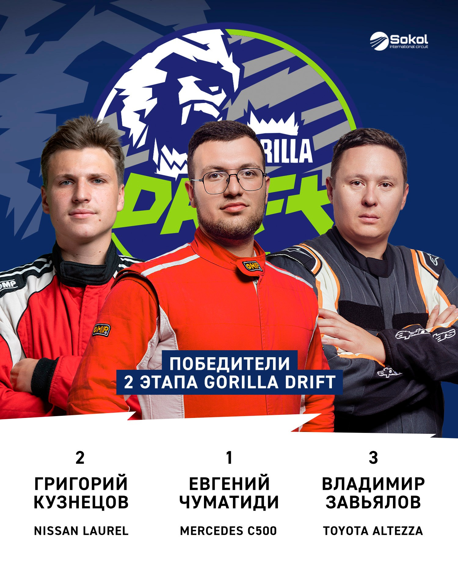 ОТКРЫТА РЕГИСТРАЦИЯ НА 1 ЭТАП 2025. Gorilla Drift