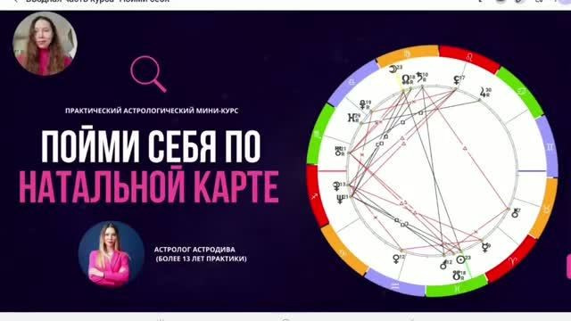 Курс для начинающих «Пойми себя через натальную карту»