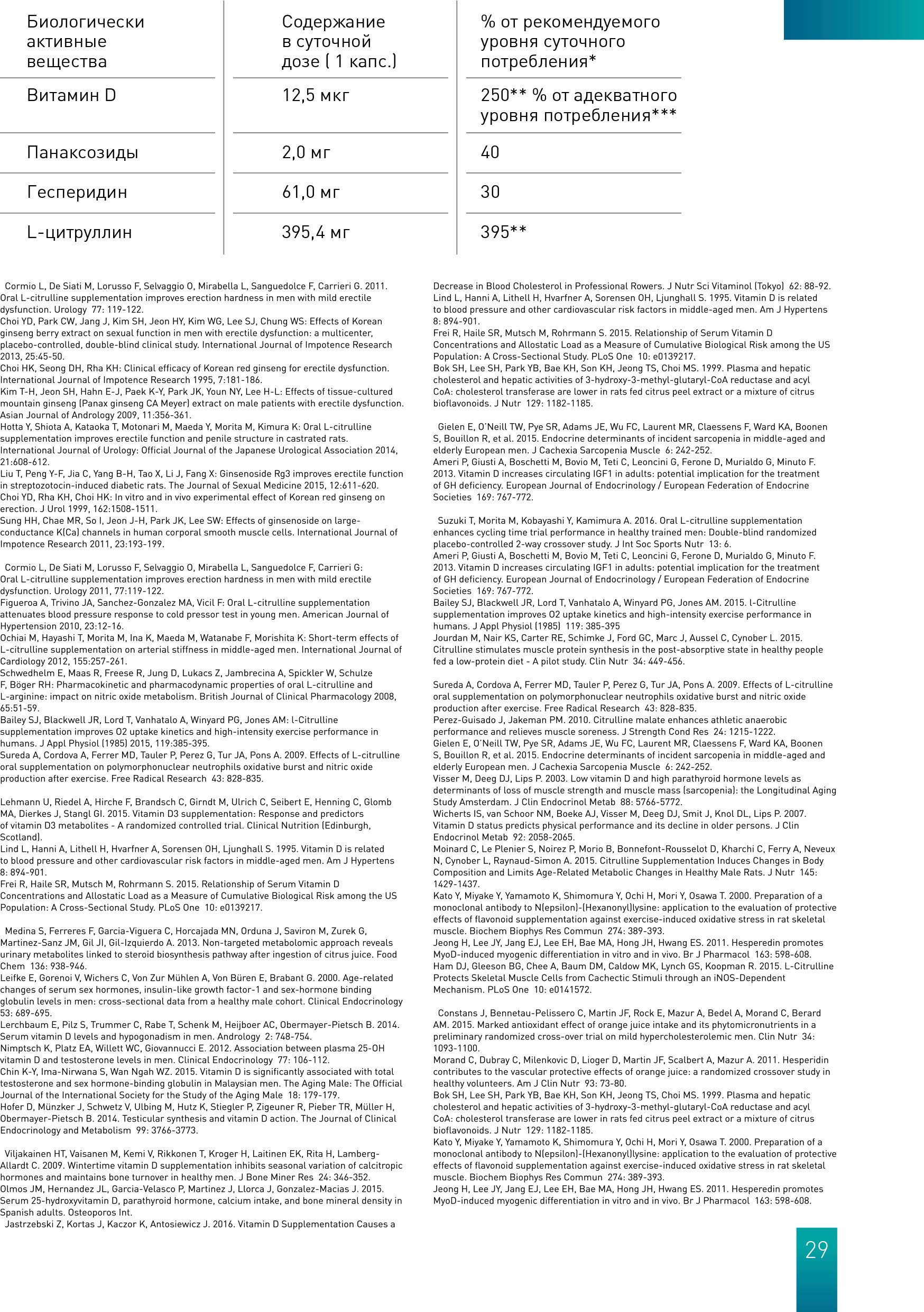 Трансфер Фактор 4Life для иммунной системы