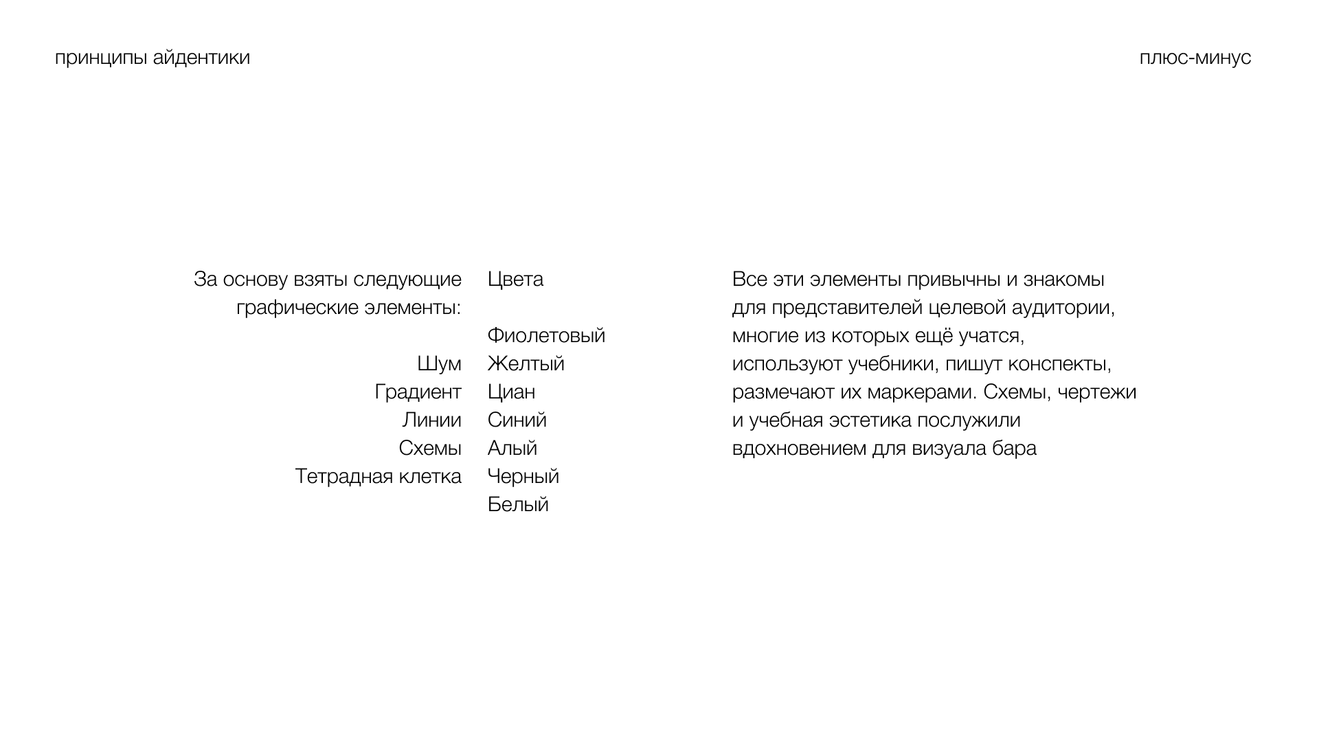 Дизайны. Полина Щапова БМК235 Медиаком — НИУ ВШЭ