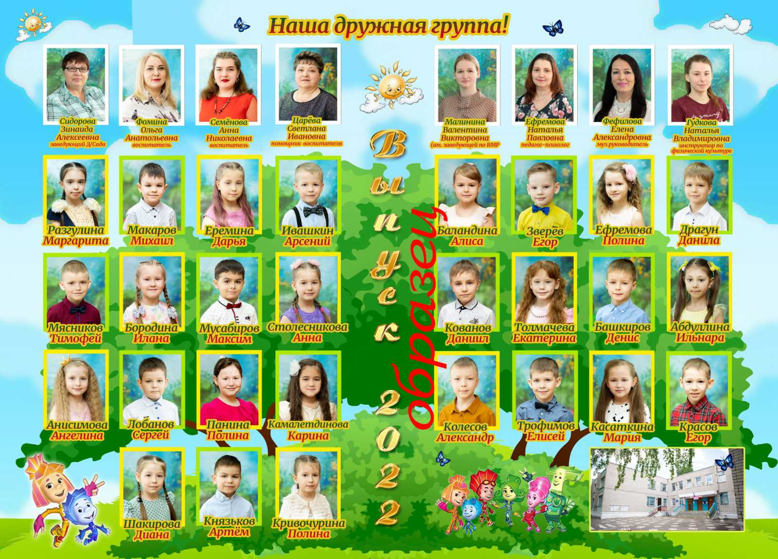 Отзывы. Фотограф Алёна Финашова