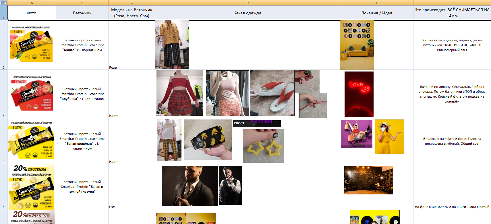Кейс по рекламной фотосъёмке: протеиновые батончики «Smart Bar». Фотограф Яковлев Роман — Красноярск