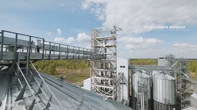 Koblik group. Видеосъемка для бизнеса Воронеж