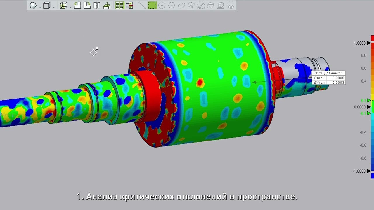 Видеосъемка обучающих роликов. Создание обучающих видеороликов Puponin Production