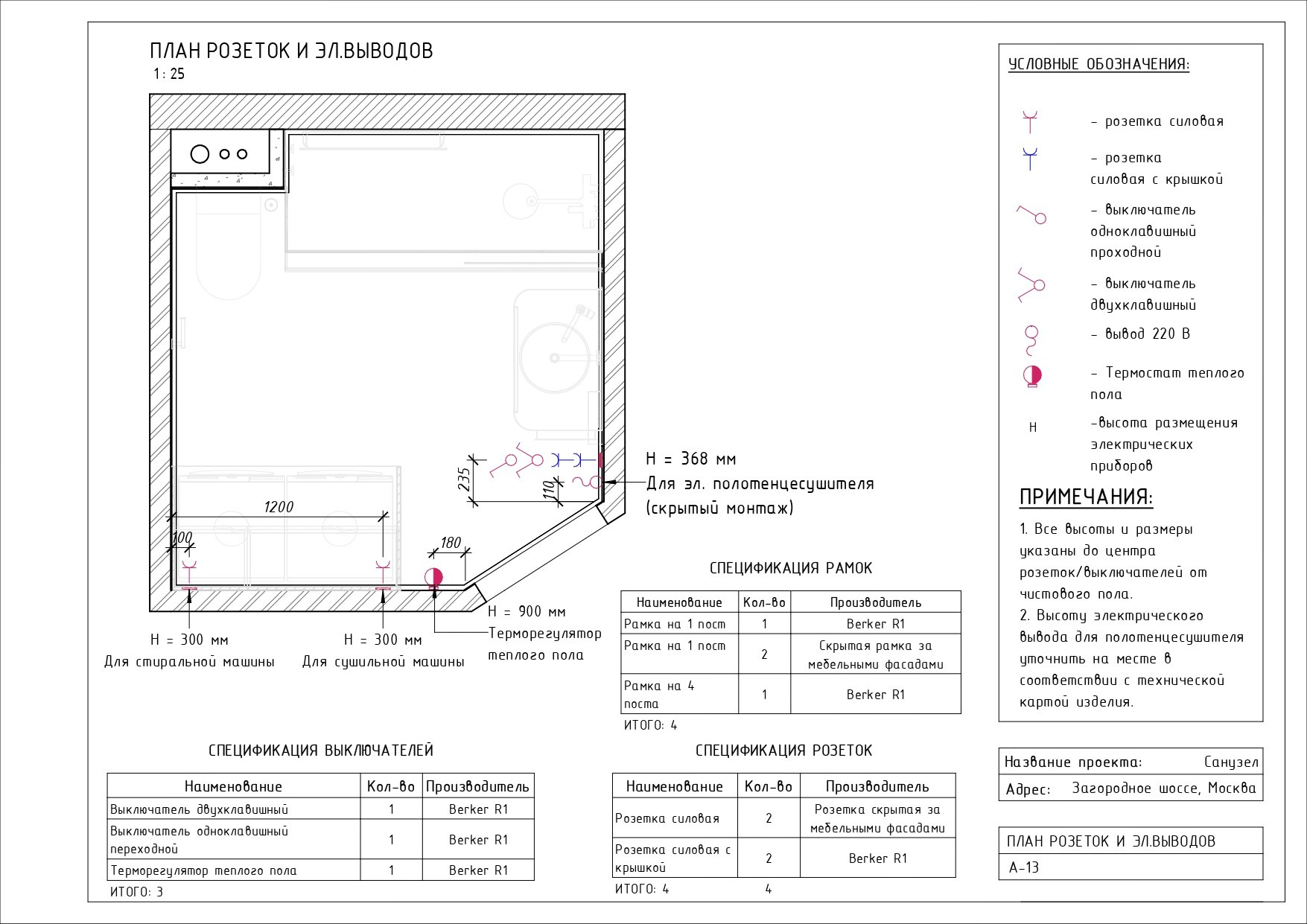 Bathroom Project. Интерьерная визуализация SketchUp+Enscape