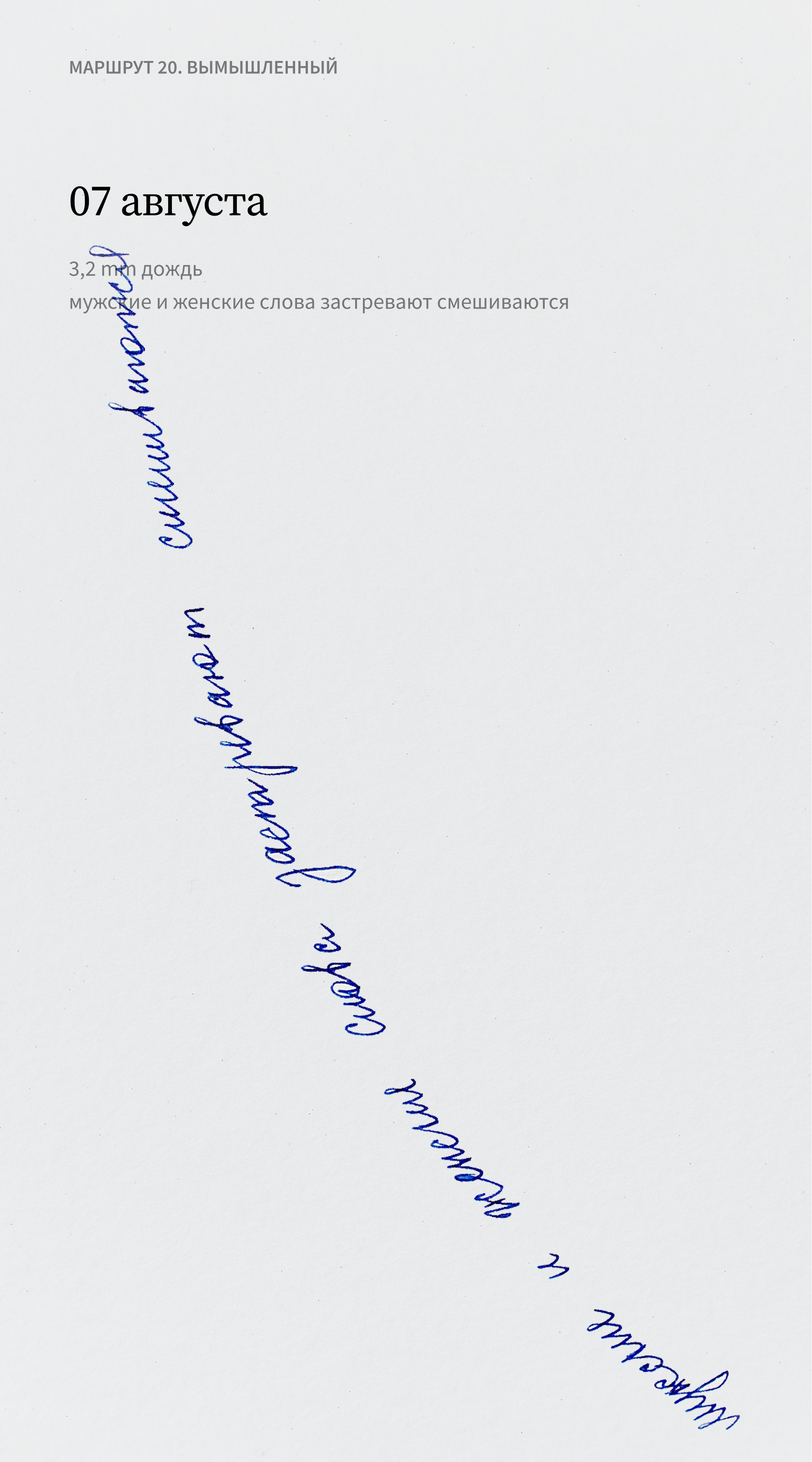 Анна Назарова — Под водой