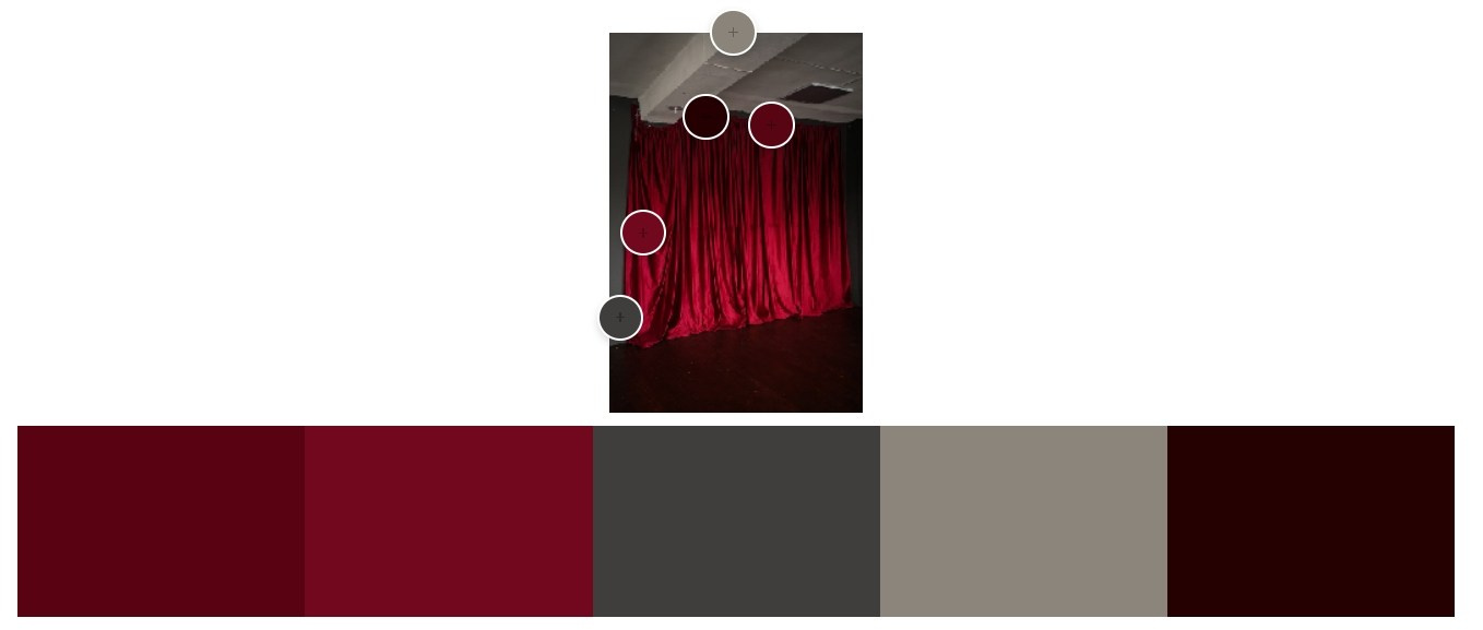 Рекомендации по подготовке к семейной фотосессии. Женский и контент фотограф Люба Пунанцева. Северодвинск. Архангельск