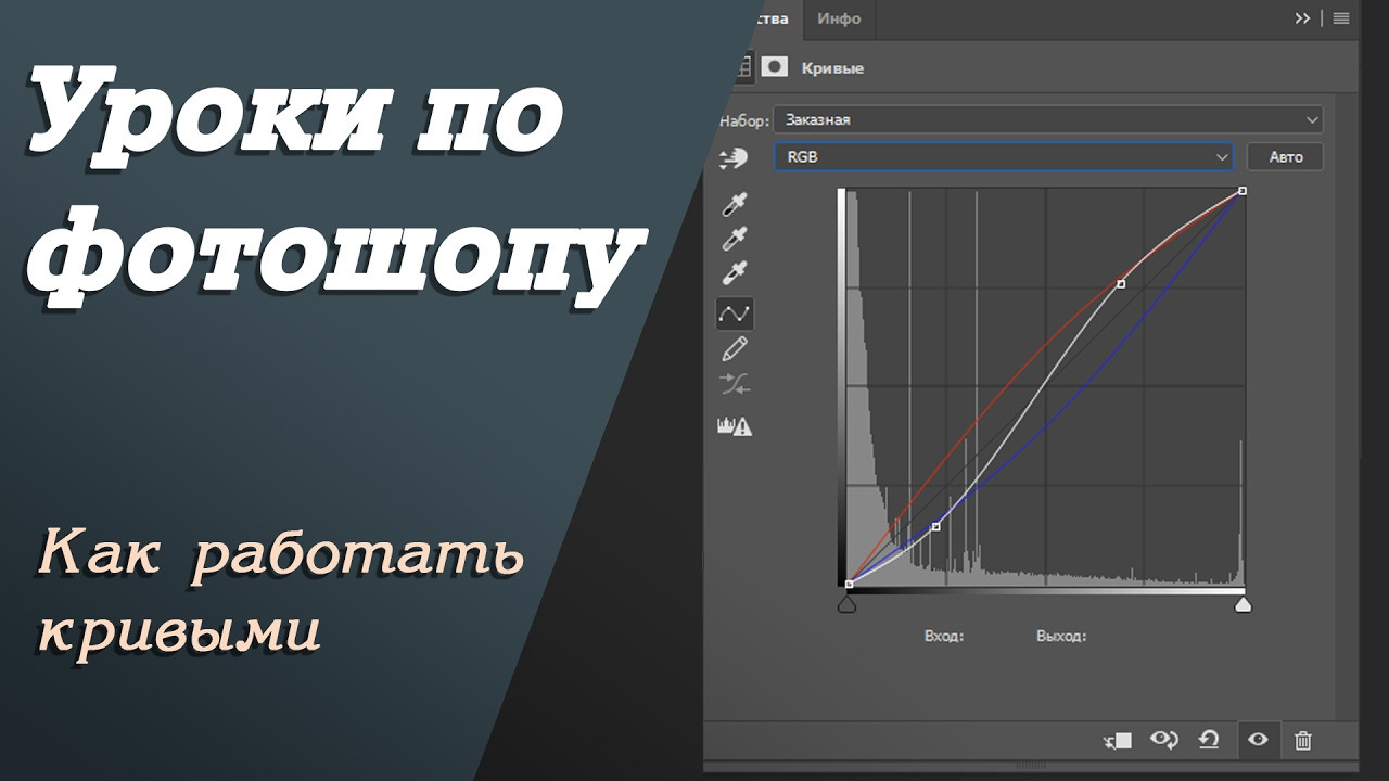Как пользоваться кривыми | Уроки по фотошопу. Занятие 3. Свадебный и портретный фотограф из Санкт-Петербурга Геннадий Чистов
