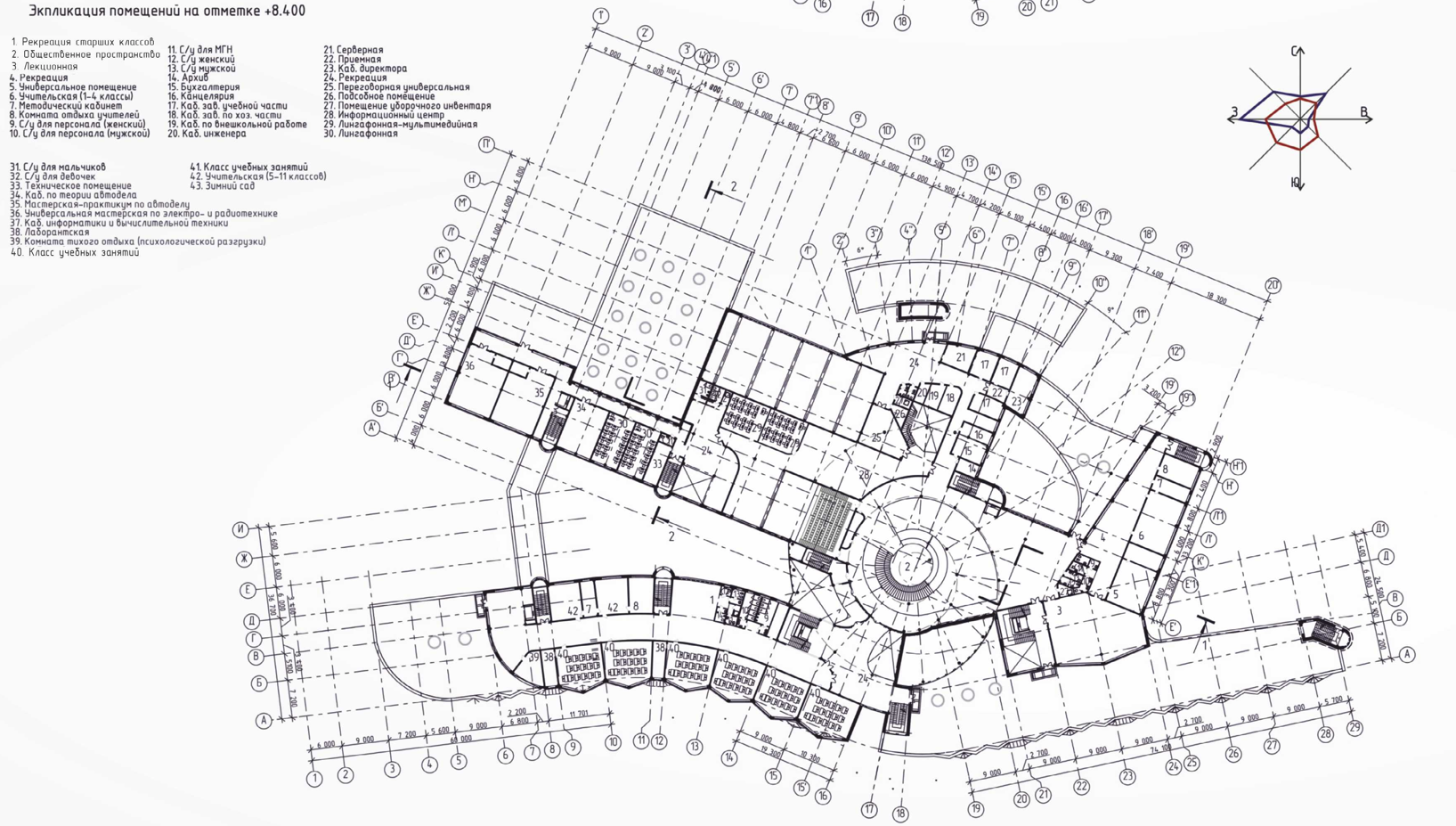 Дипломная работа. SPace F/A