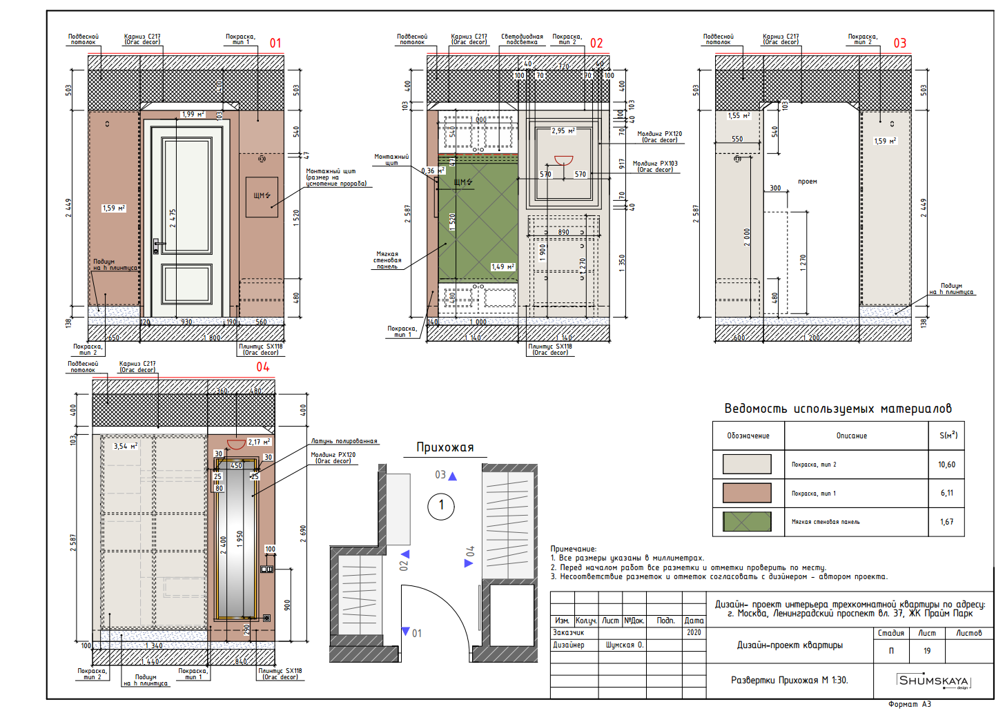 Этапы работ. Студия интерьера