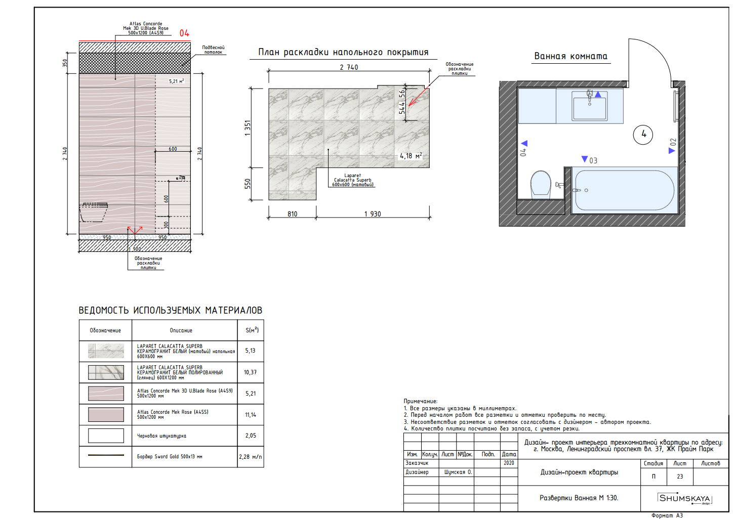 Этапы работ. Студия интерьера