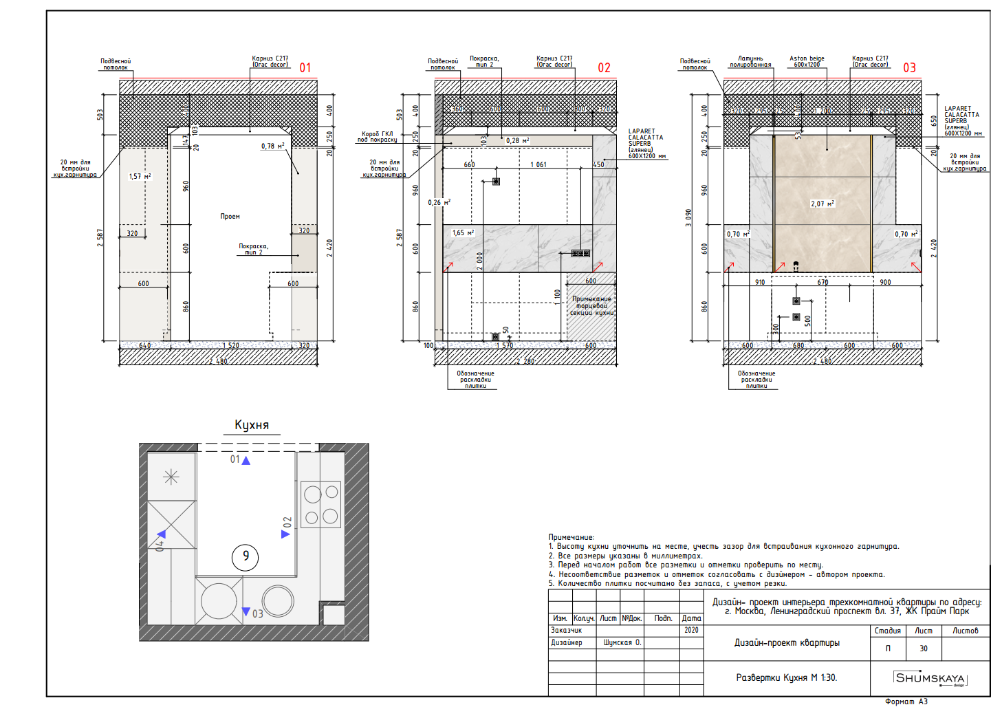 Этапы работ. Студия интерьера