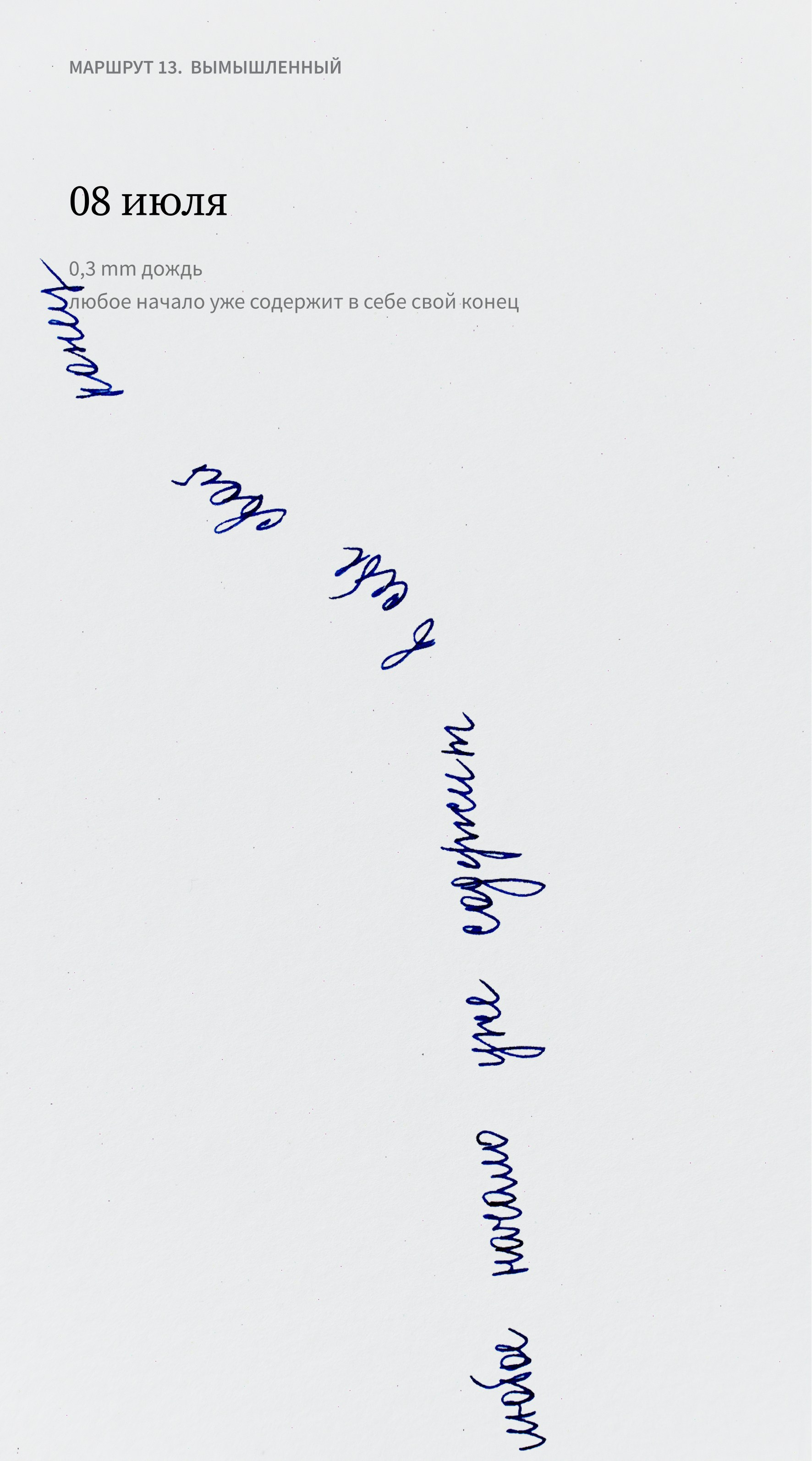 Анна Назарова — Под водой