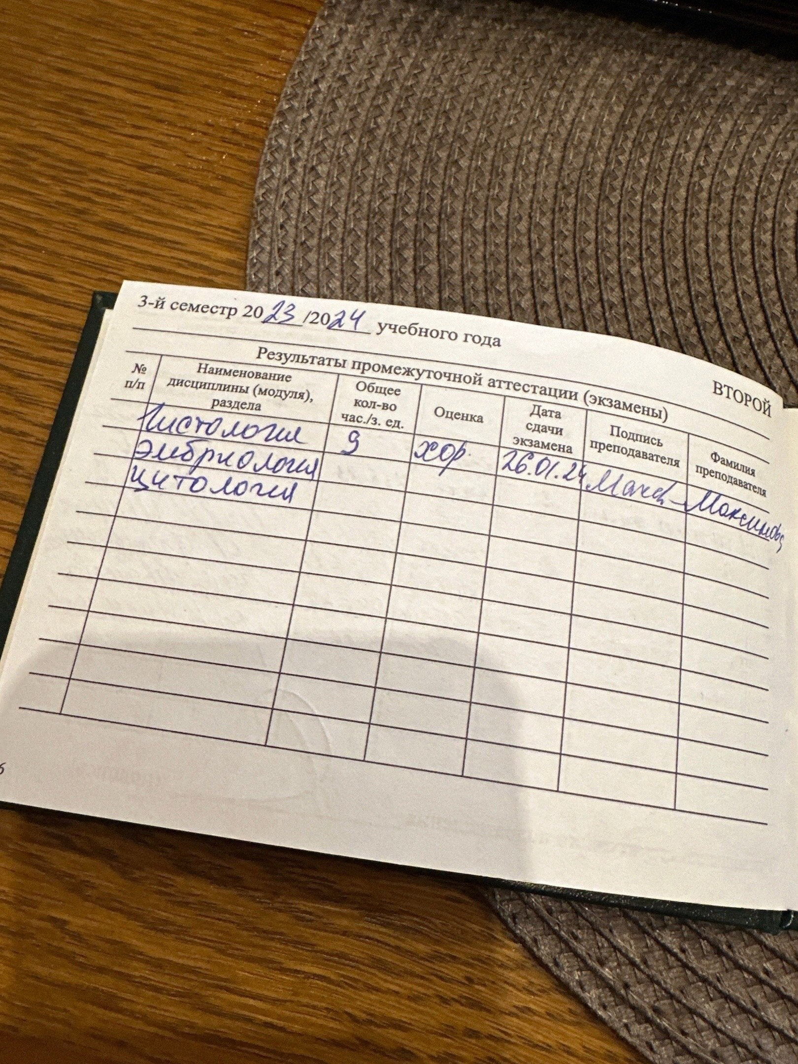 Отзывы репетитор гистология. Репетитор по гистологии, патологической анатомии и патофизиологии | KaplanMed