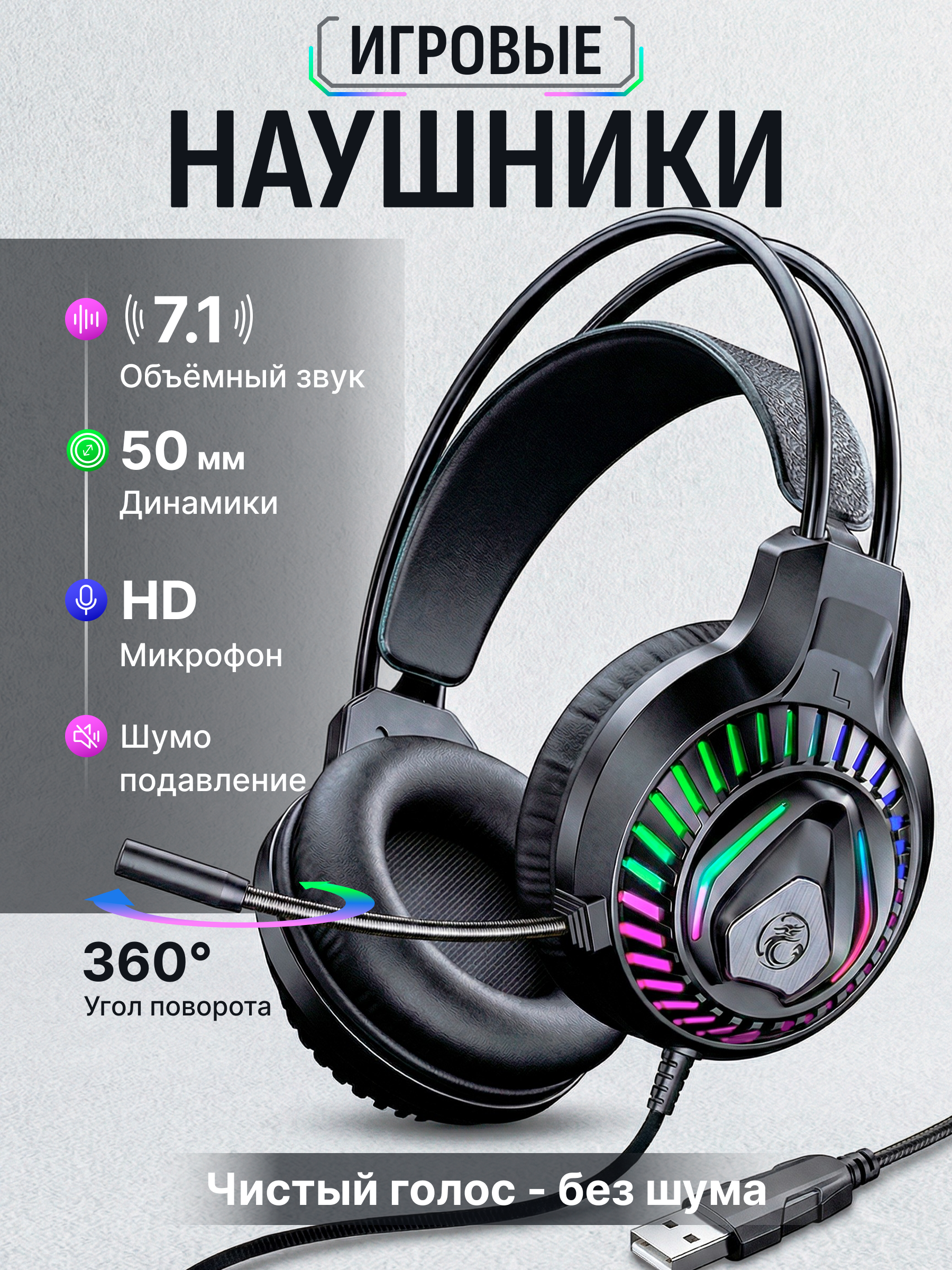 Продающая инфографика для маркетплейсов | AI‑дизайнер | г. Волгоград | Услуги по всей России удаленно