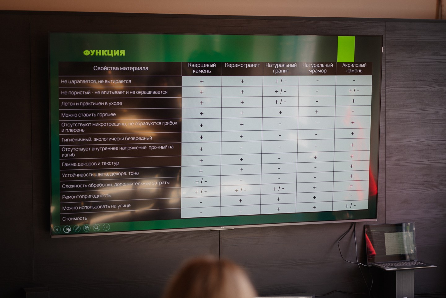 GetAcryl presentation. WOOD TWOREZ Furniture Factory|TWOREZ Furniture Studio