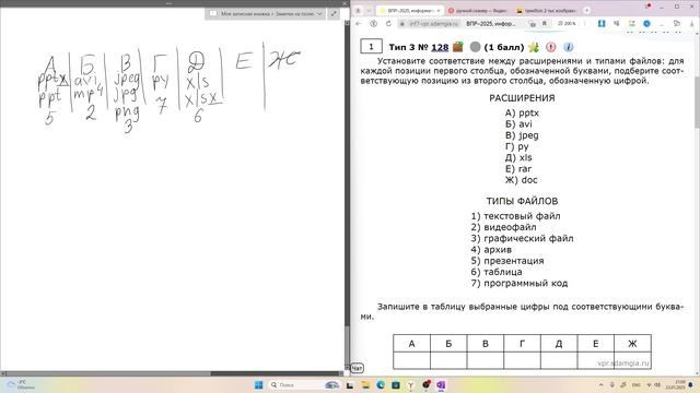 ВПР 7 класс (подготовка). 基里尔*西特诺夫是一位摄影师、教师，也是教育和IT方面的专家