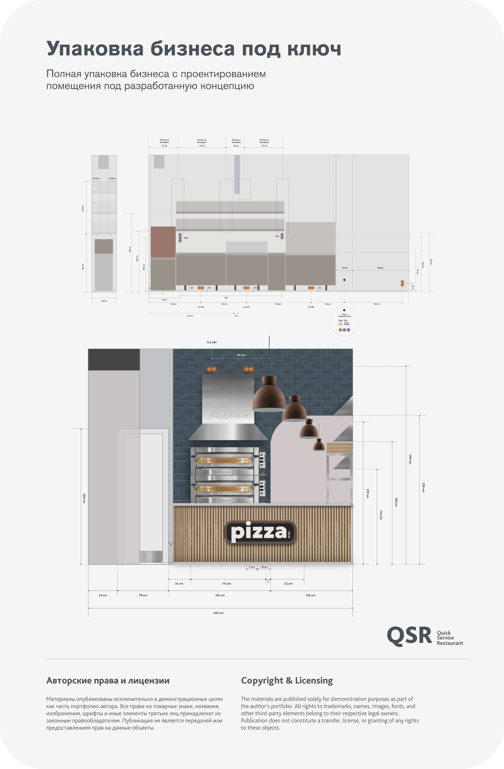 Брендинг общепит QSR. BRAND BAKER