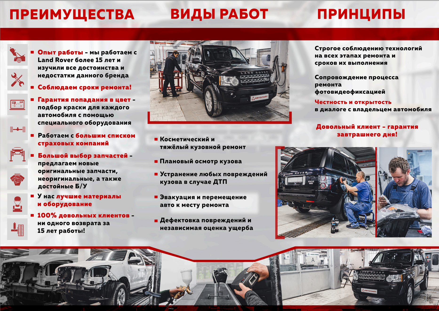 Дизайн. Владислав Кожух | Фотограф | Видеограф | Режиссёр