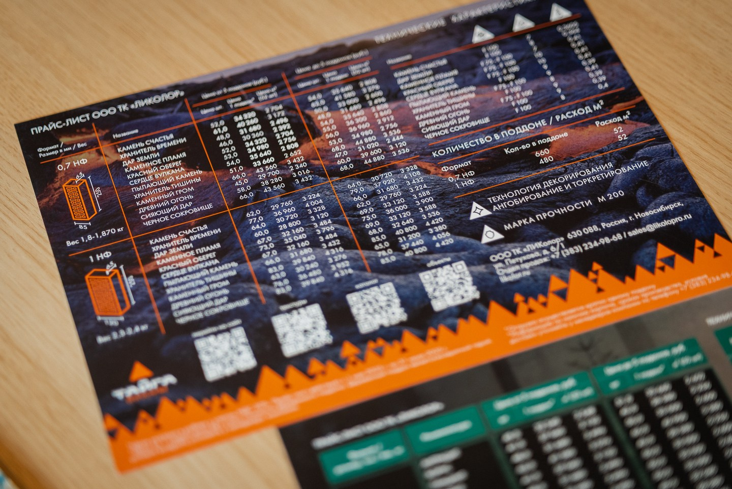 Презентация | Архитектурно-строительная компания ARTENZA совместно с заводом Ликолор. ВУД ТВОРЕЦ мебельная фабрика|ТВОРЕЦ студия мебели