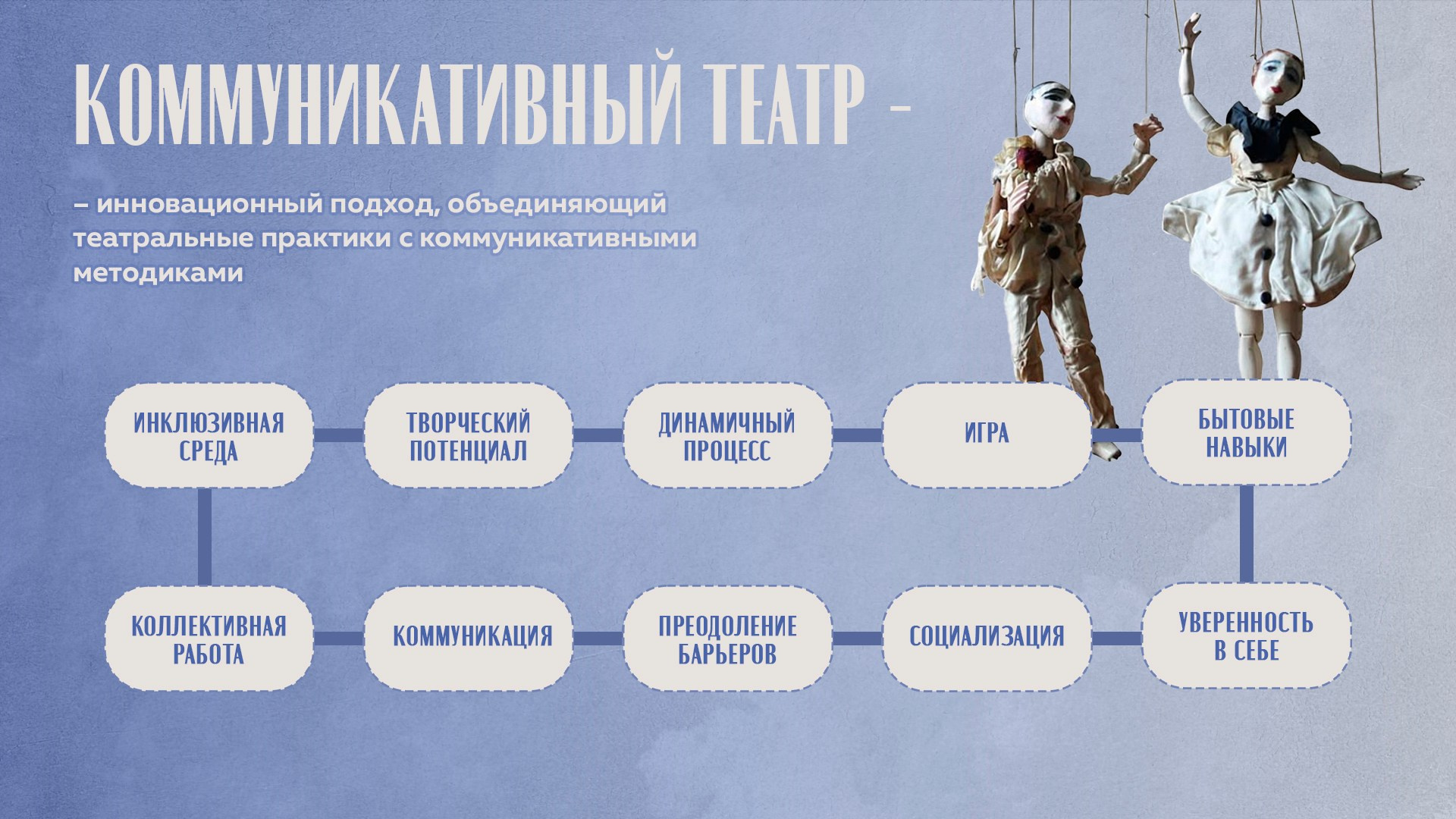 Дизайн. Владислав Кожух | Фотограф | Видеограф | Режиссёр