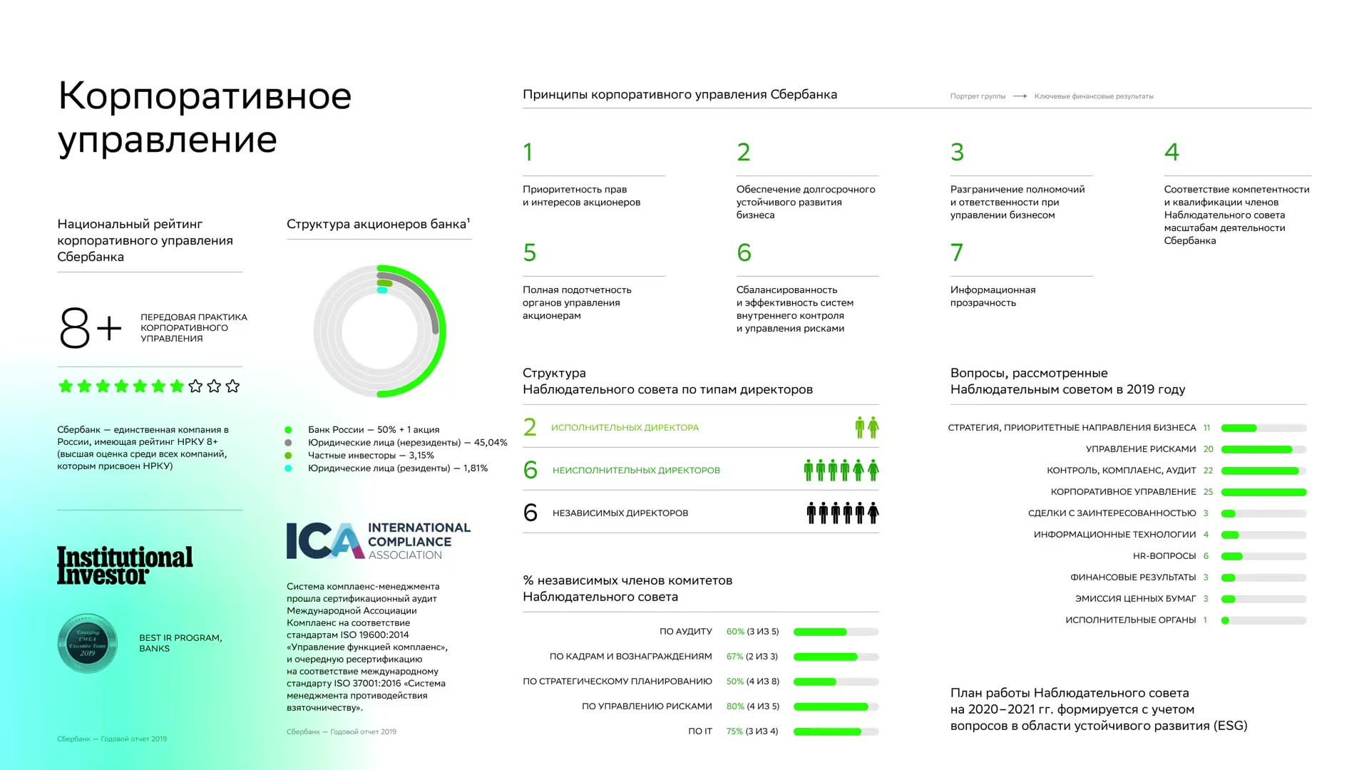 Филипп Мещеряков