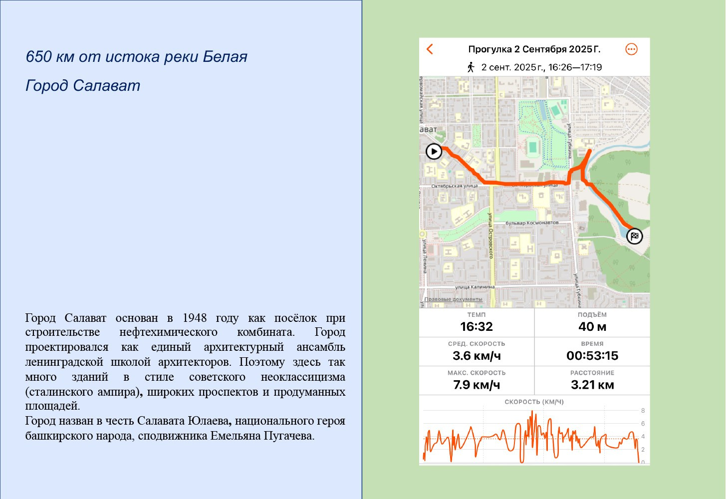 Маргарита Хатмуллина — Путешествие вдоль реки Белая
