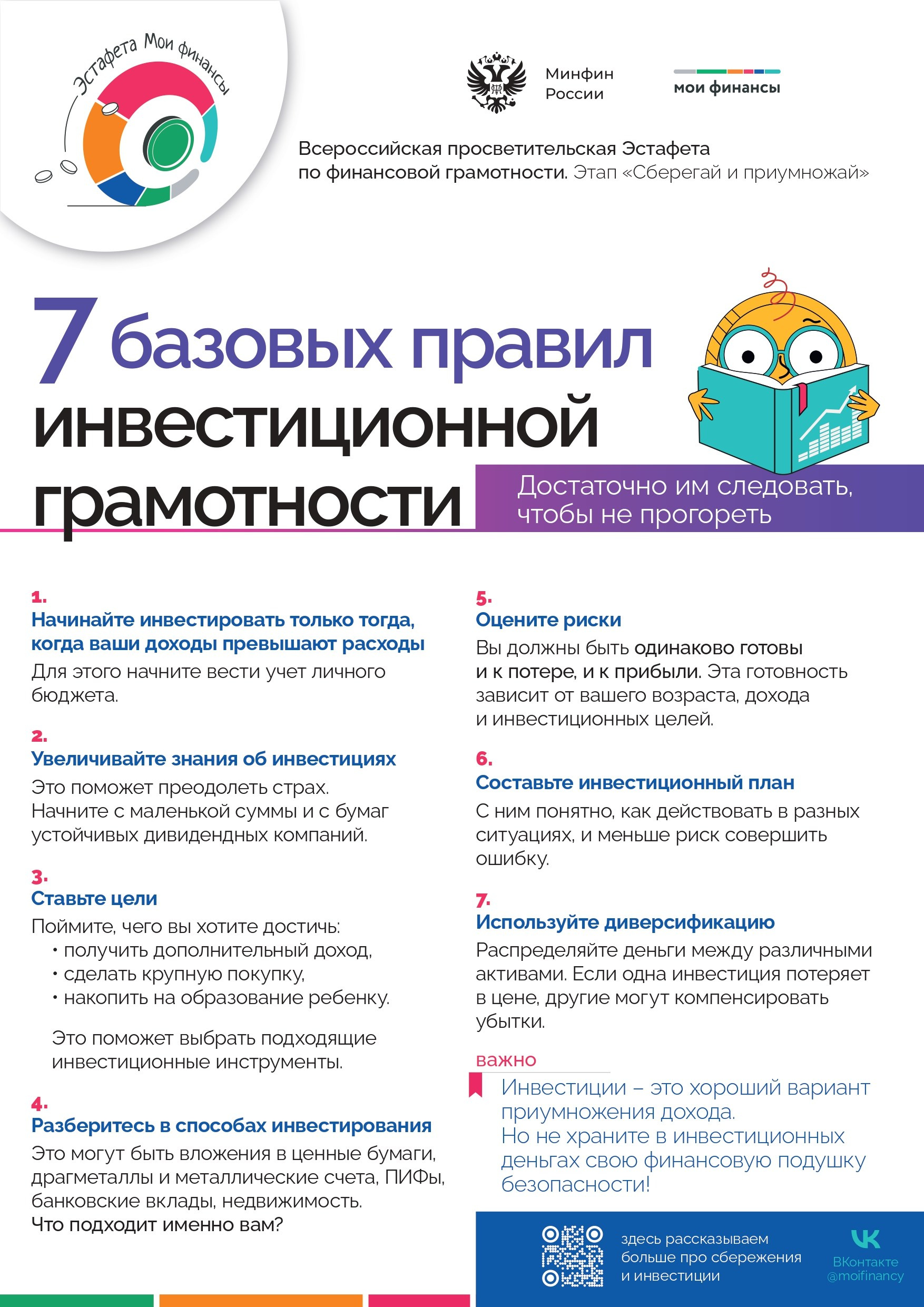 ФИНАНСОВАЯ ГРАМОТНОСТЬ. Дворец Культуры г. Заволжья