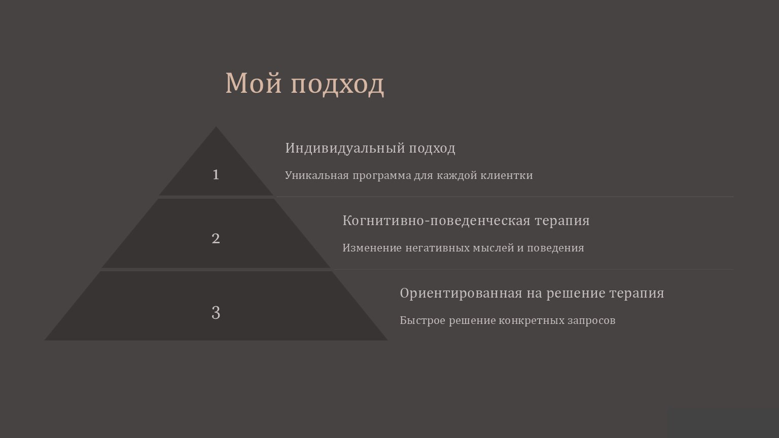 Женский Психолог в Москве Елена Геннетт