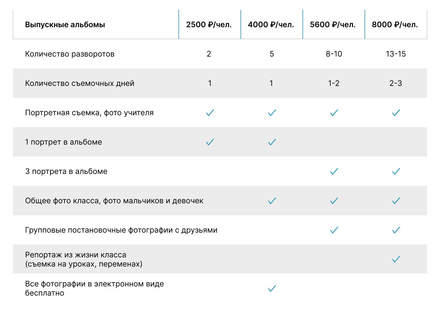 Фиксики Детская фотостудия