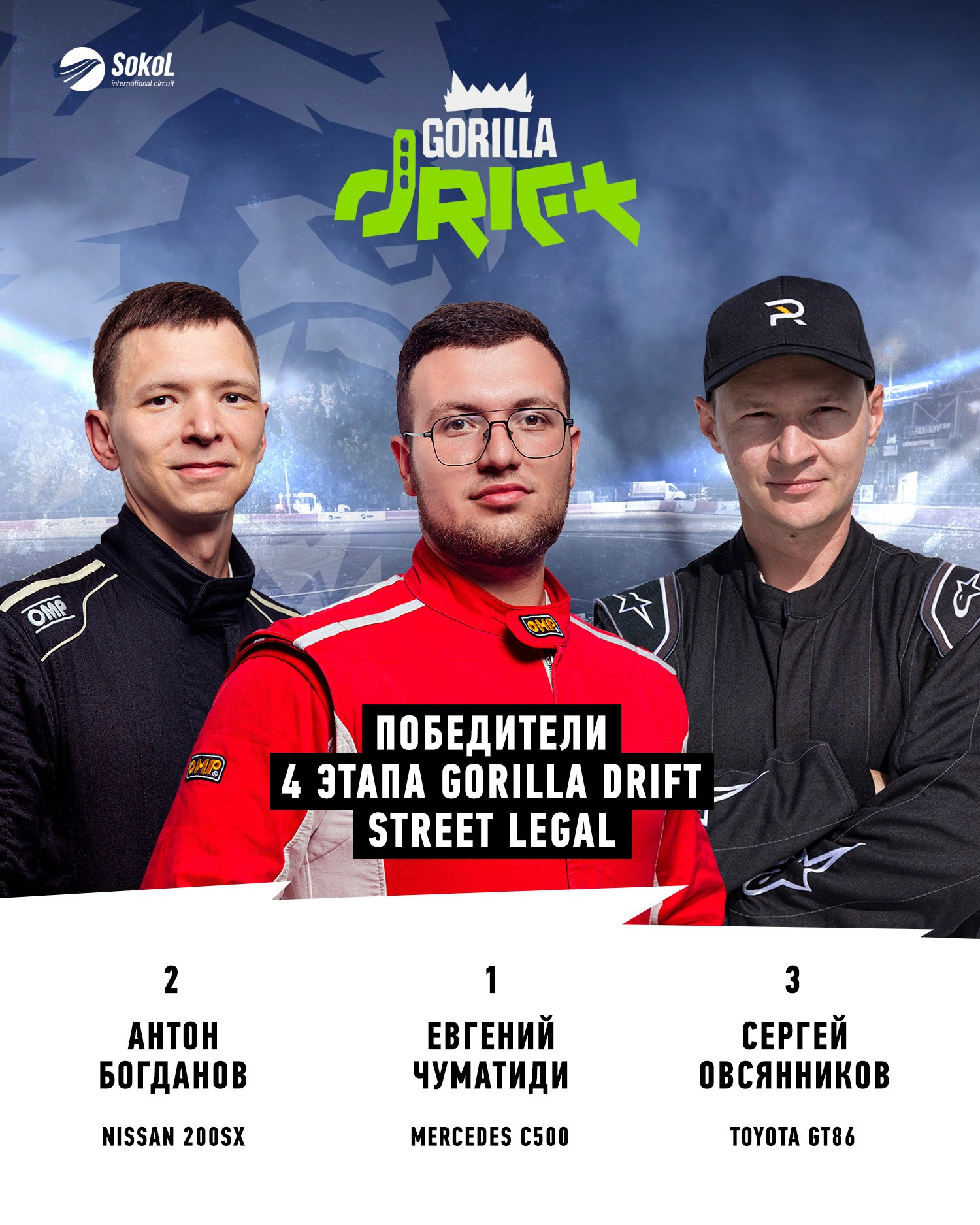 РЕГИСТРАЦИЯ НА 2 ЭТАП ОТКРЫТА. Gorilla Drift