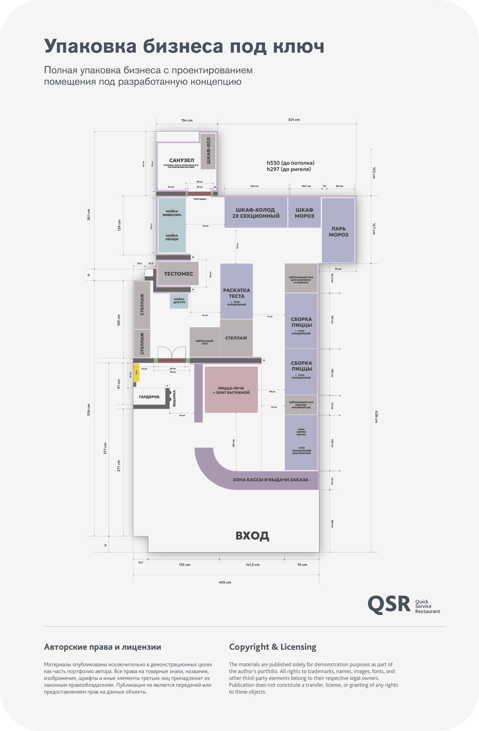 Брендинг общепит QSR. BRAND BAKER