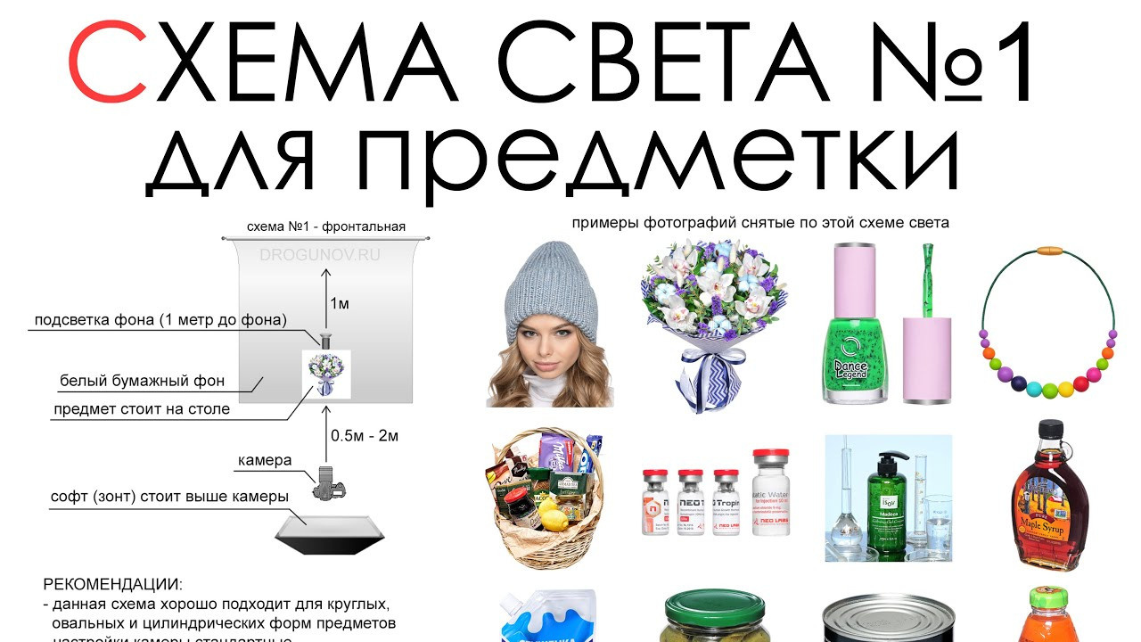 Схемы света для предметной съемки. Предметная фотосъемка для маркетплейсов в Москве. Предметный фотограф Дмитрий Дрогунов