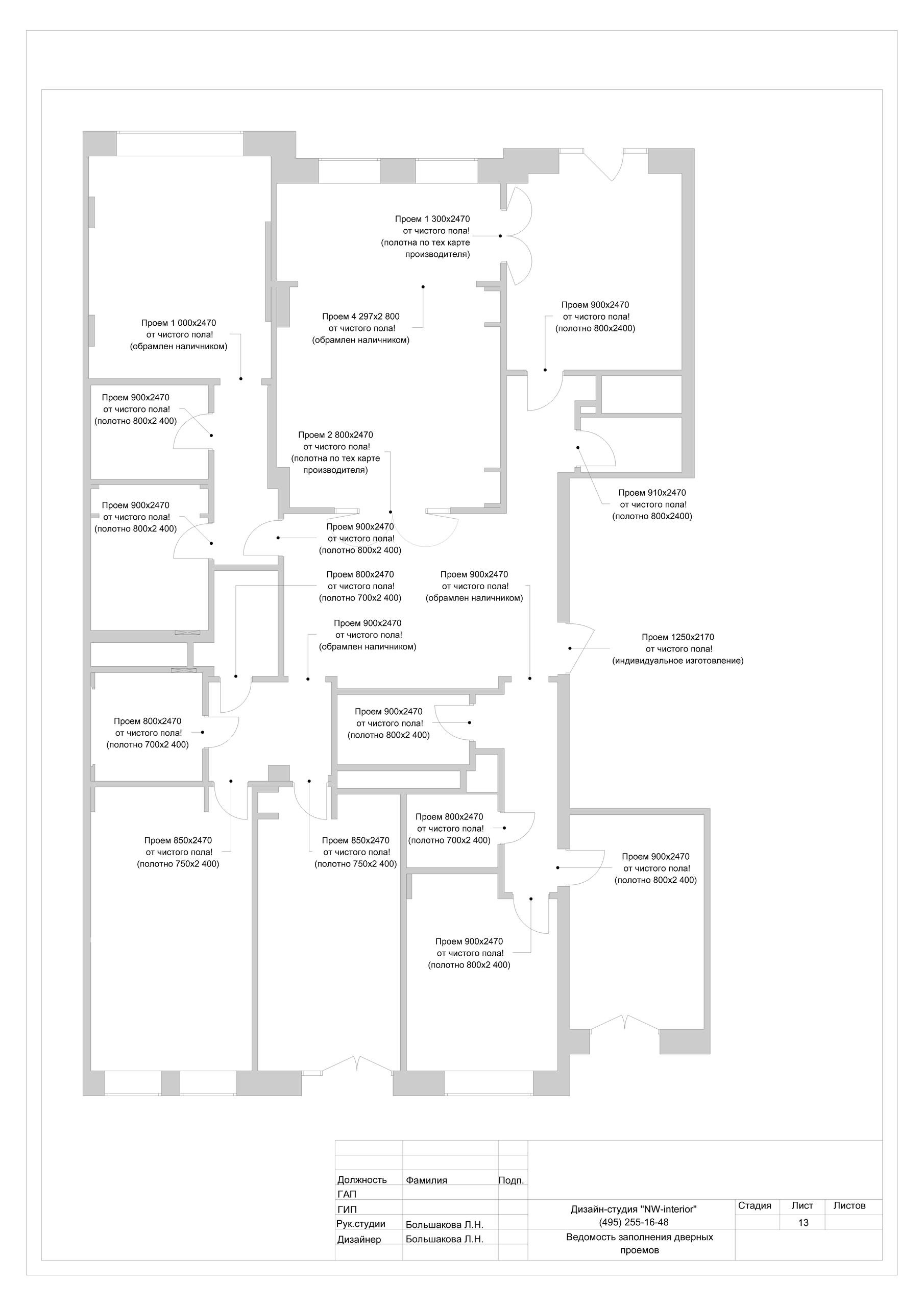 Пример проекта. Дизайн интерьера в Москве