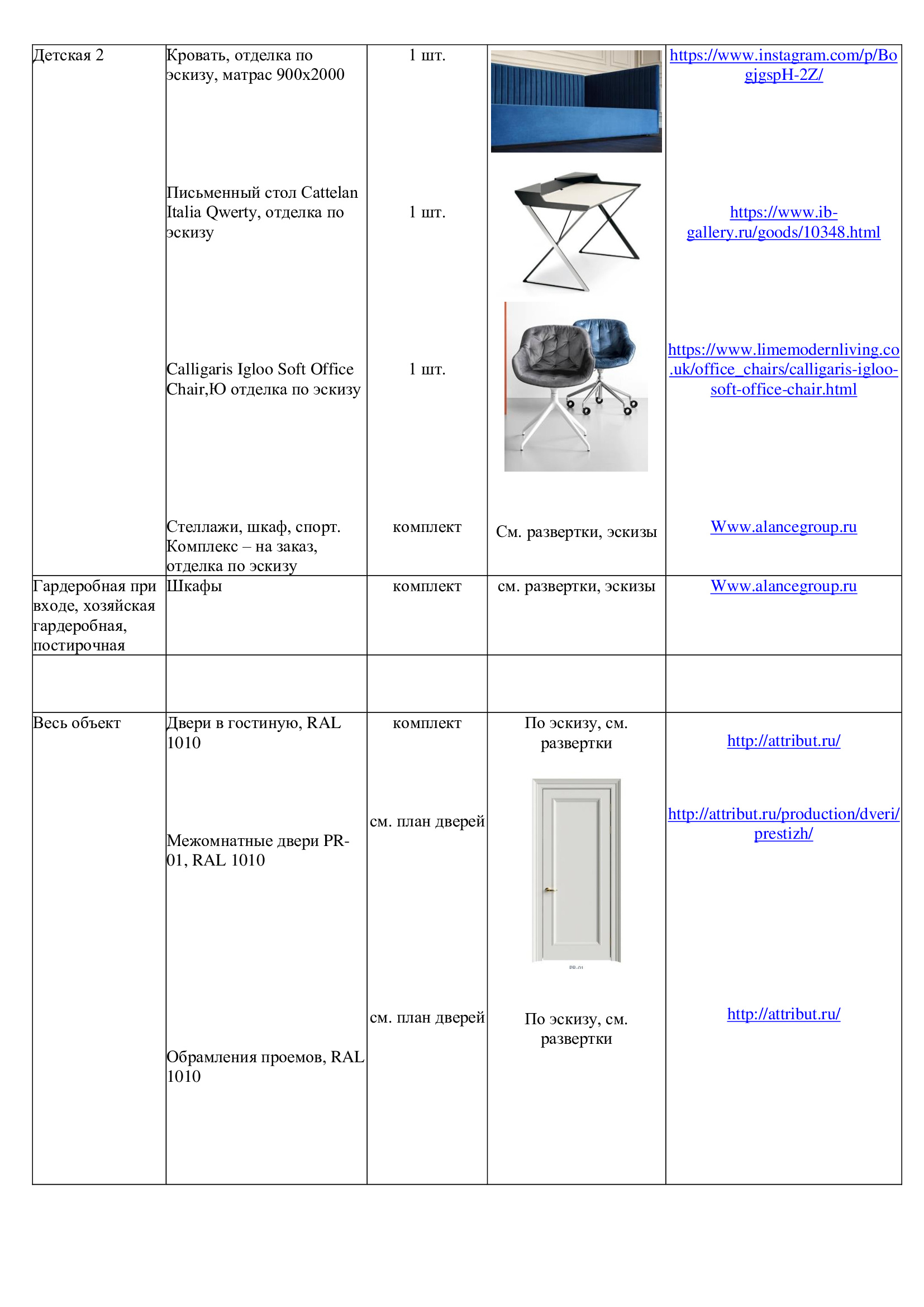 Пример проекта. Дизайн интерьера в Москве