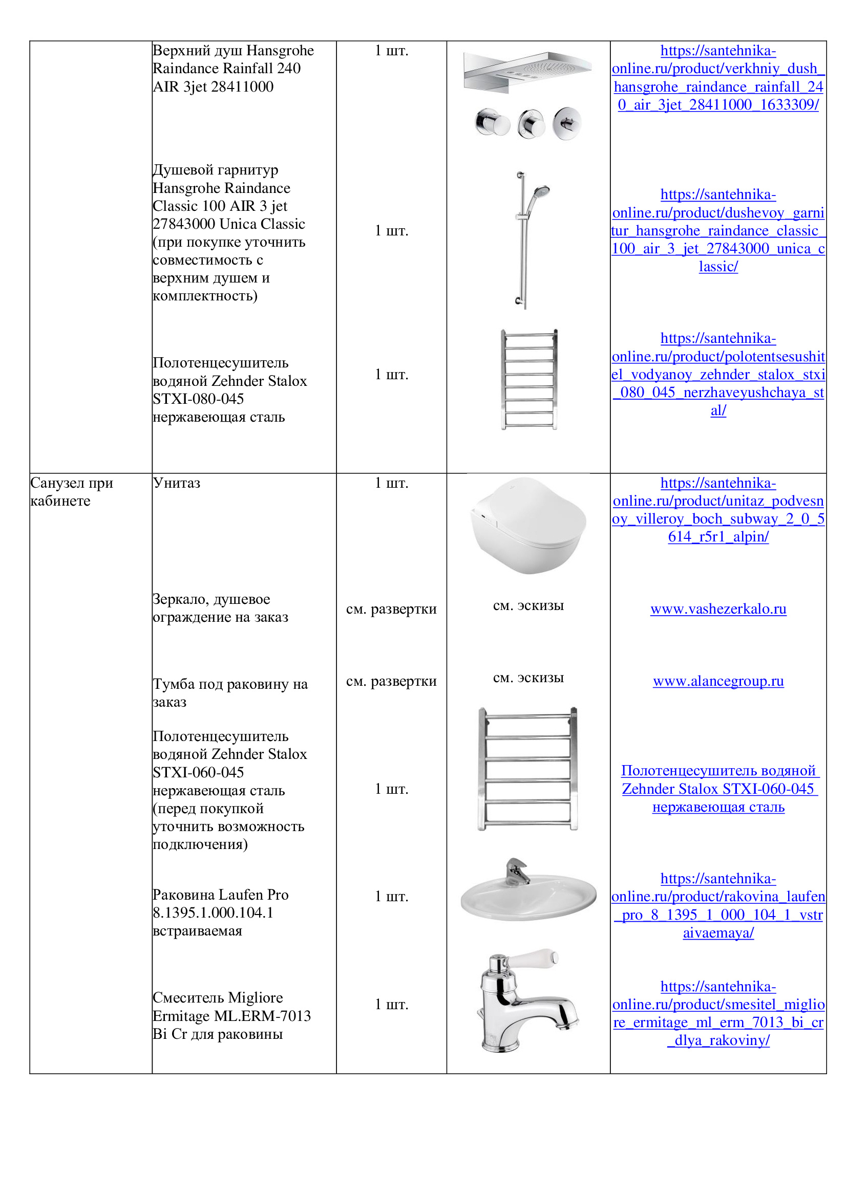 Пример проекта. Дизайн интерьера в Москве
