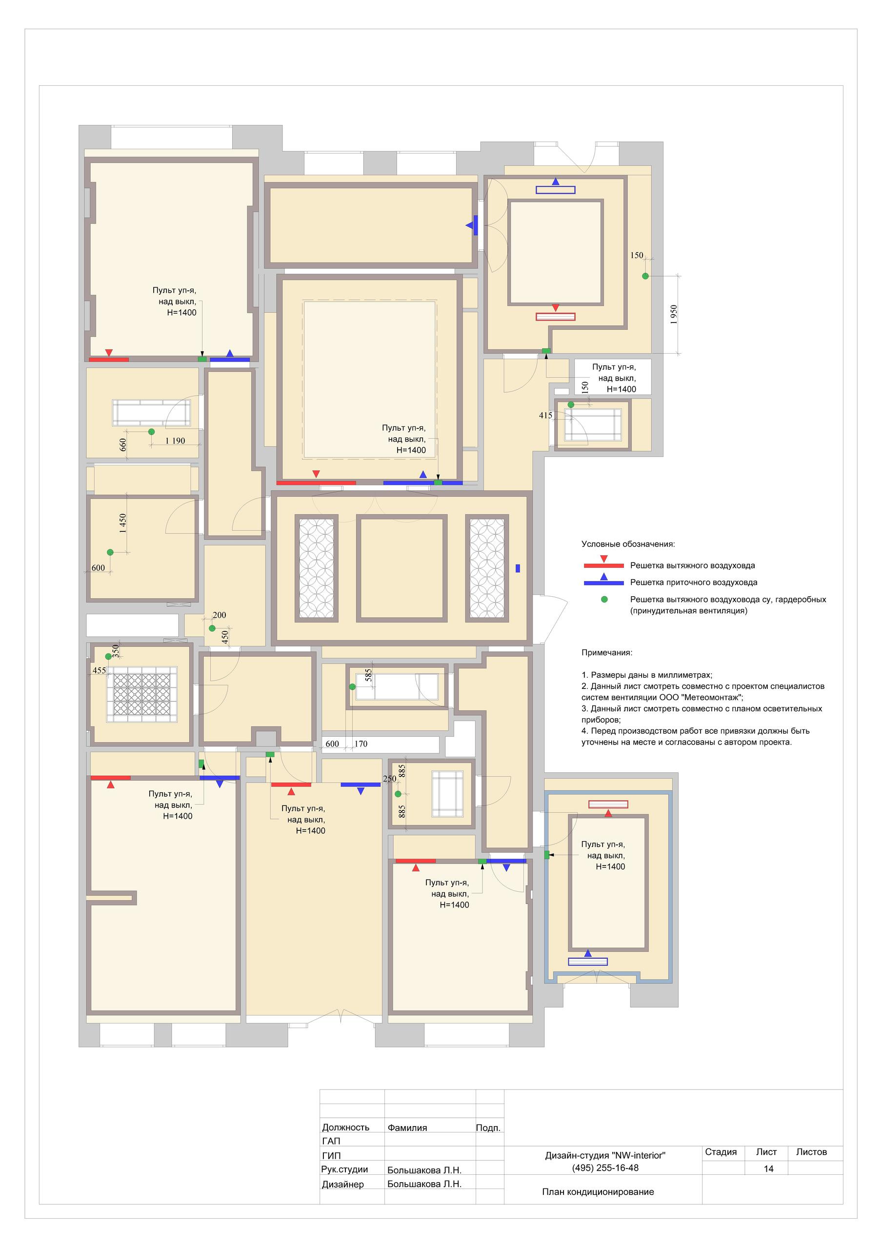 Пример проекта. Дизайн интерьера в Москве