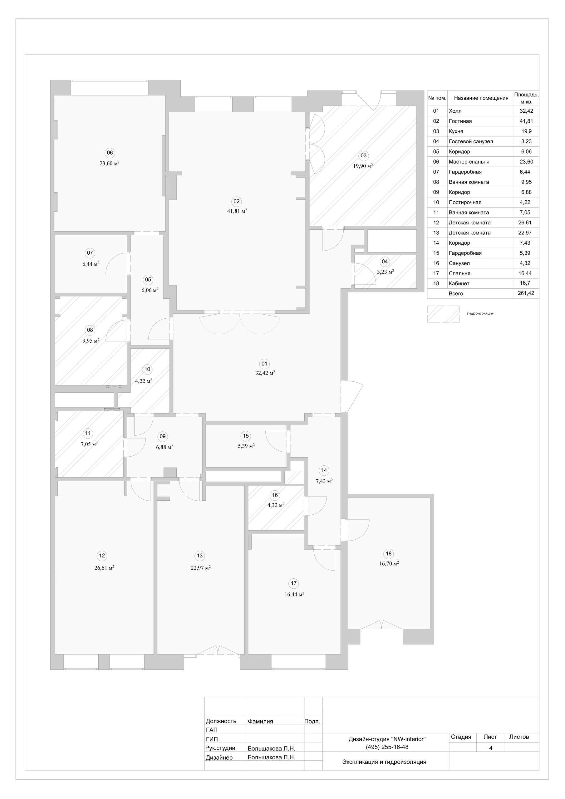 Пример проекта. Дизайн интерьера в Москве