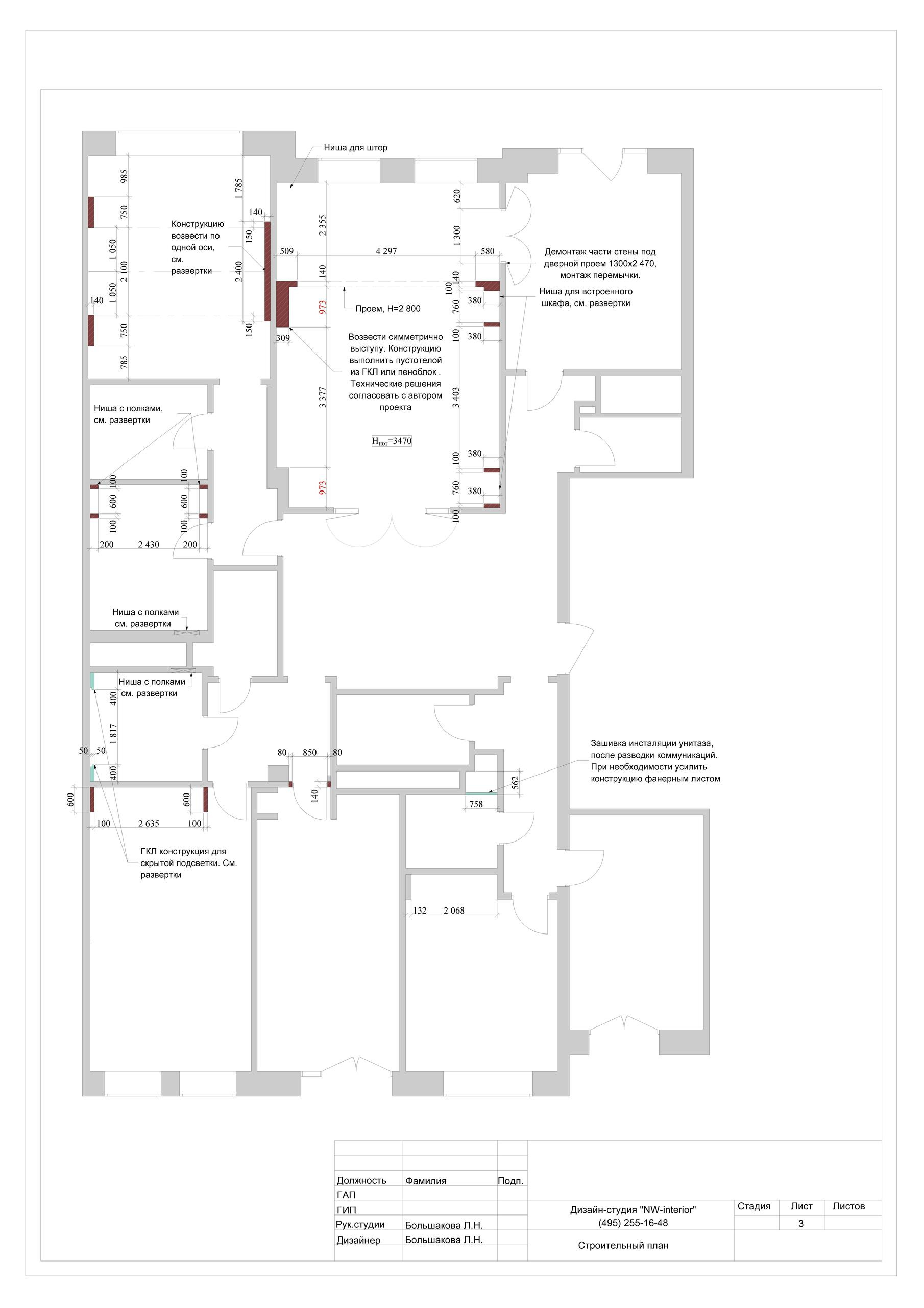 Пример проекта. Дизайн интерьера в Москве