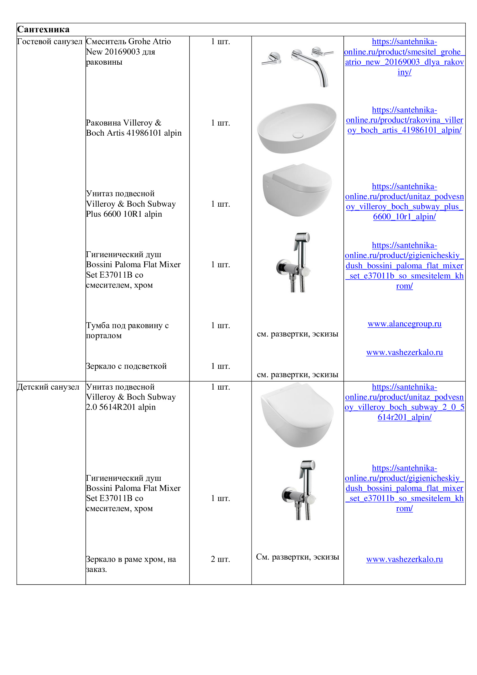 Пример проекта. Дизайн интерьера в Москве