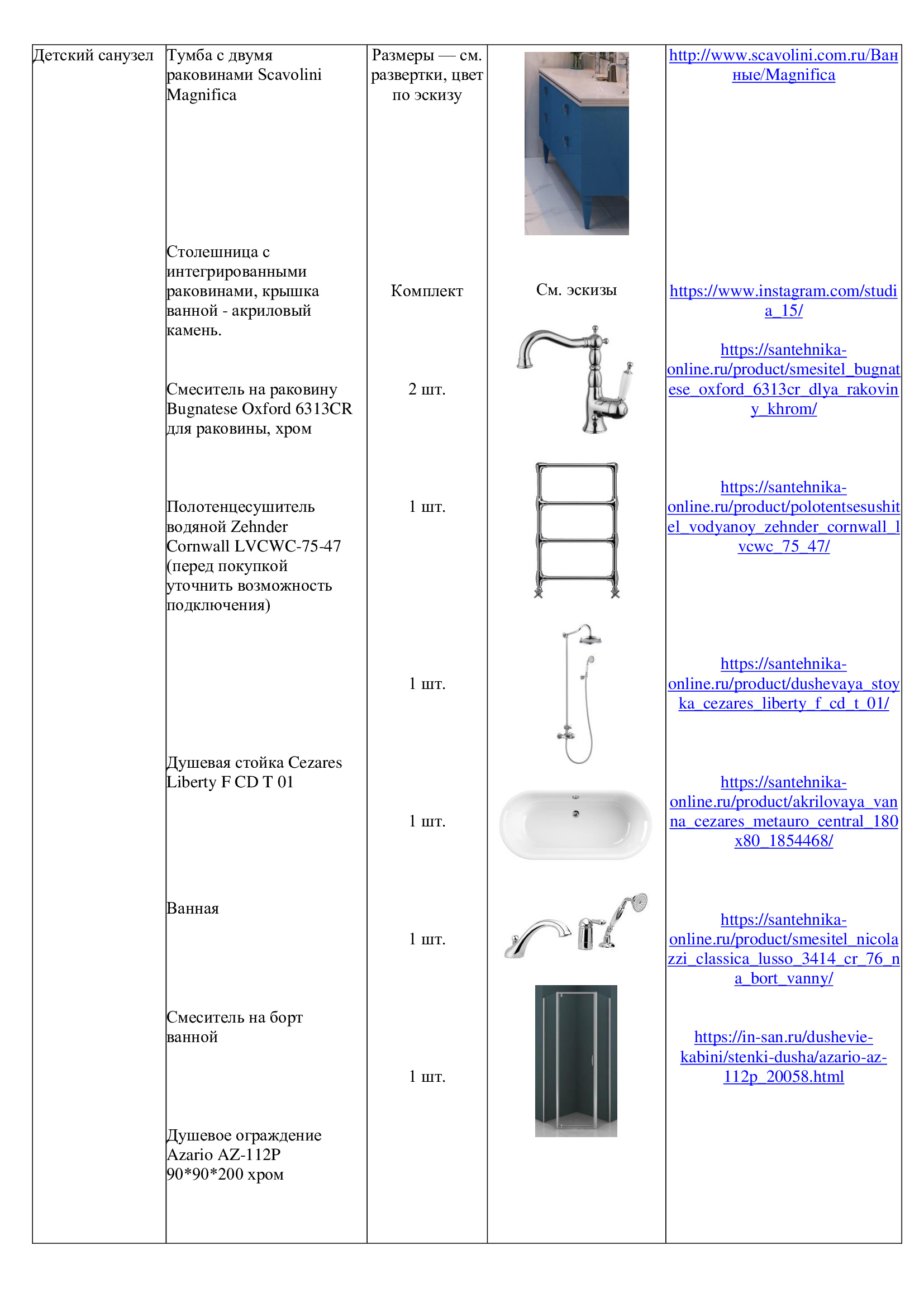 Пример проекта. Дизайн интерьера в Москве