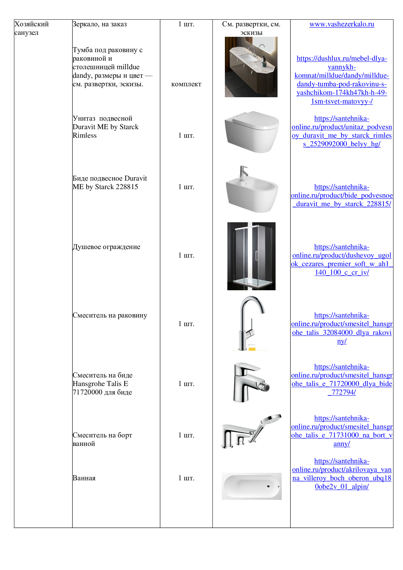 Пример проекта. Дизайн интерьера в Москве