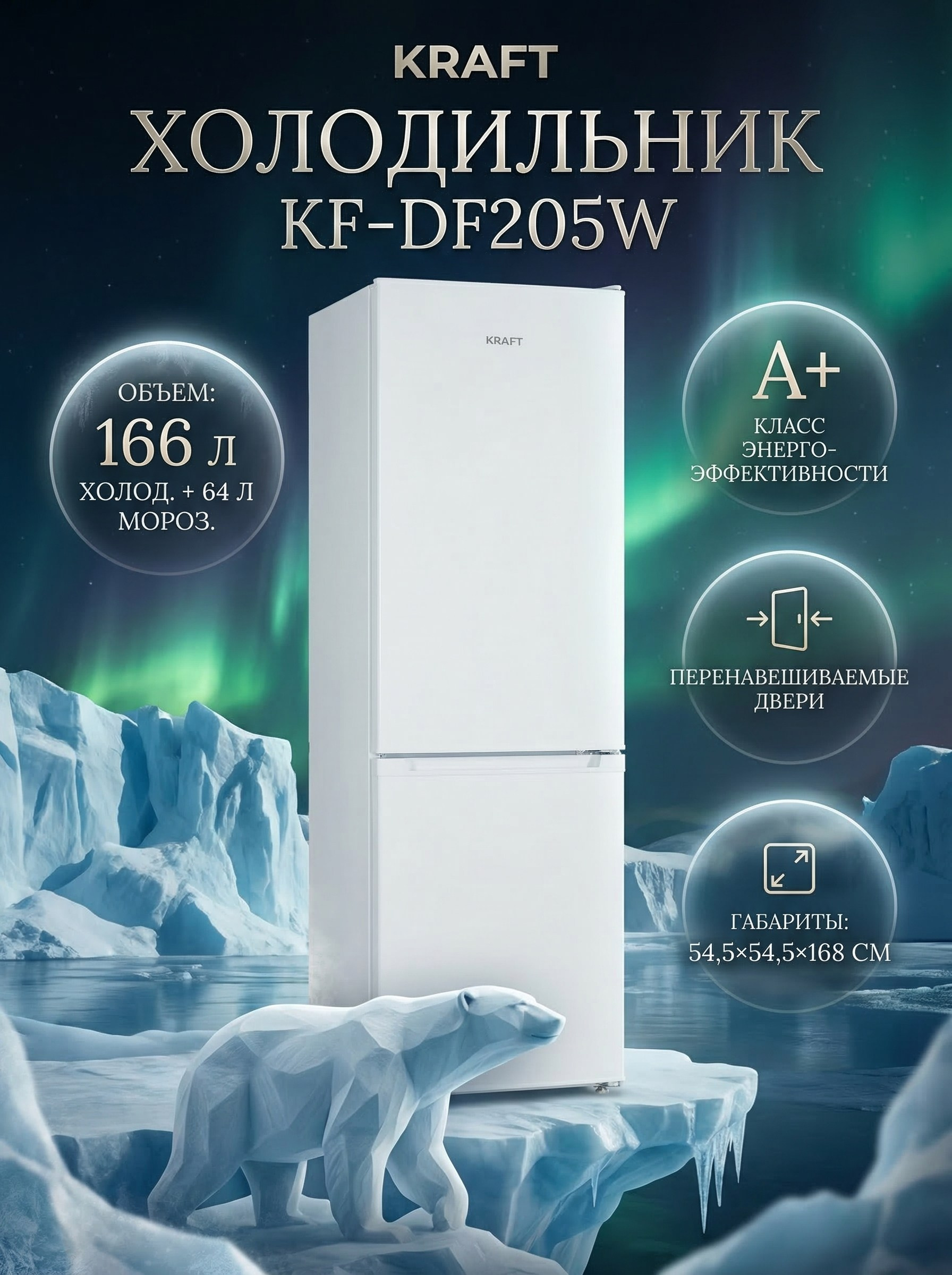 Инфографика. AI-креатор