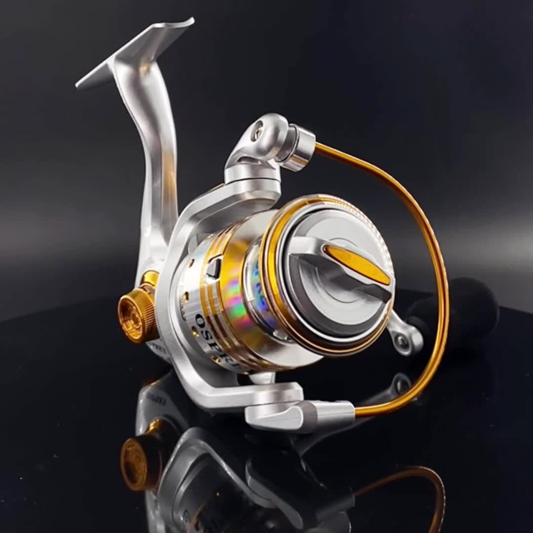 Съёмка 360 для маркетплейсов |Sale Easy