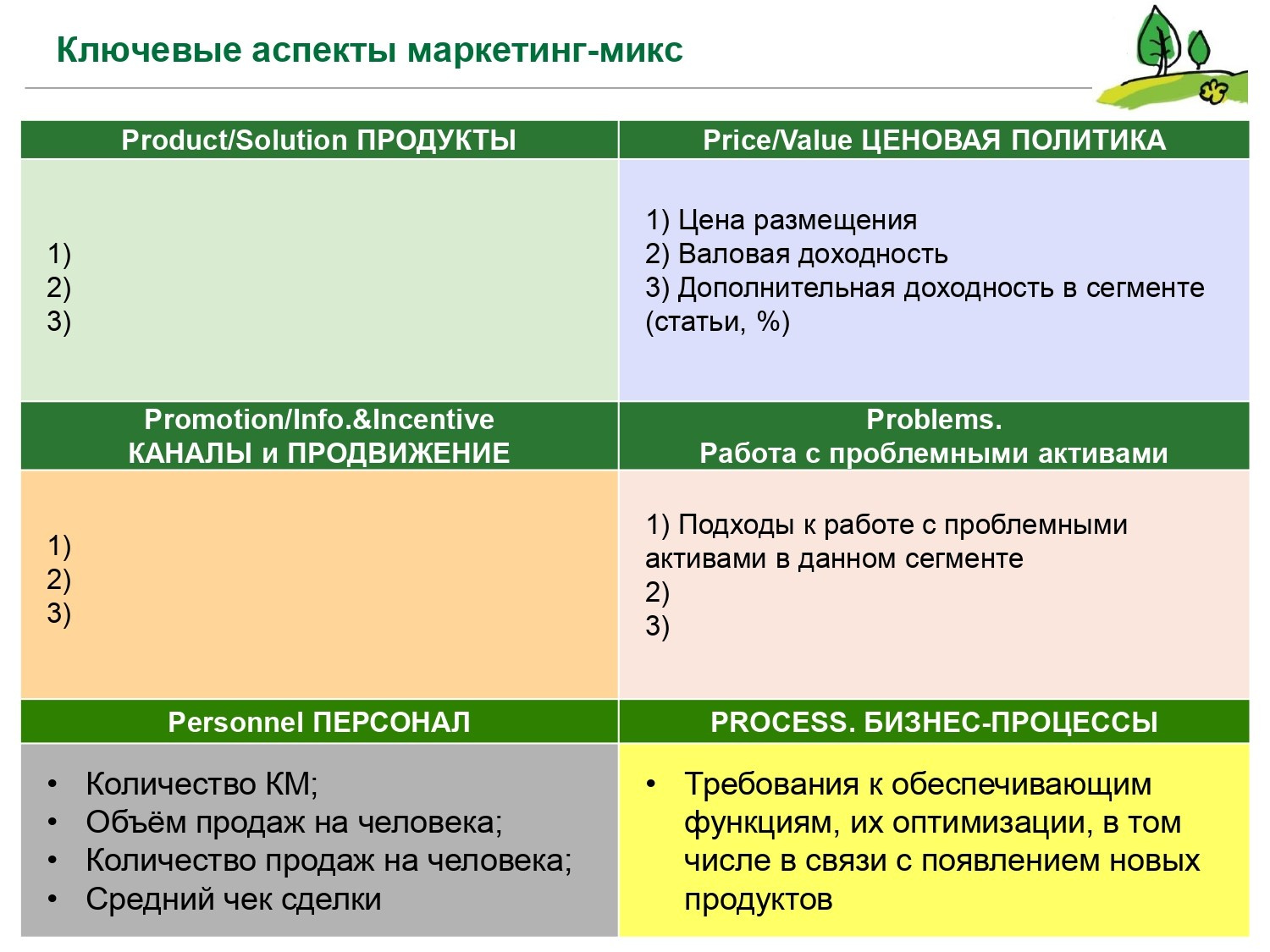 Фреймворки. Стратегия, маркетинг, консалтинг