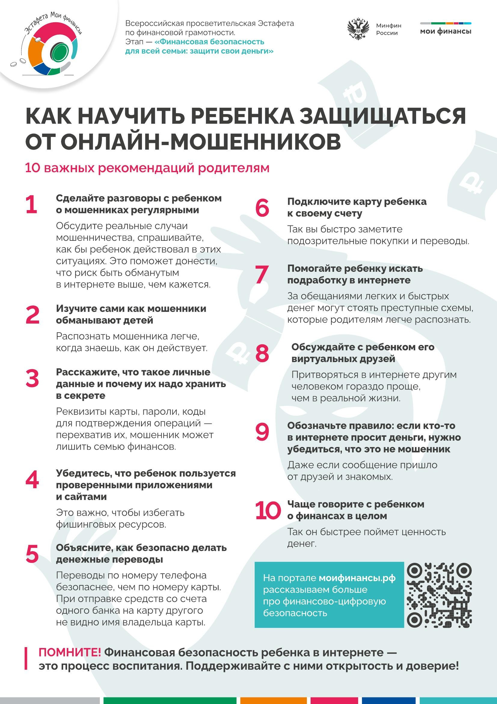 ФИНАНСОВАЯ ГРАМОТНОСТЬ. Дворец Культуры г. Заволжья