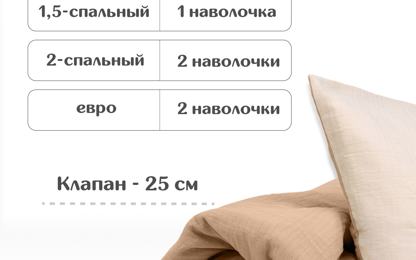 Инфографика для маркетплейсов. Фотограф Виталий Хайлов, Екатеринбург