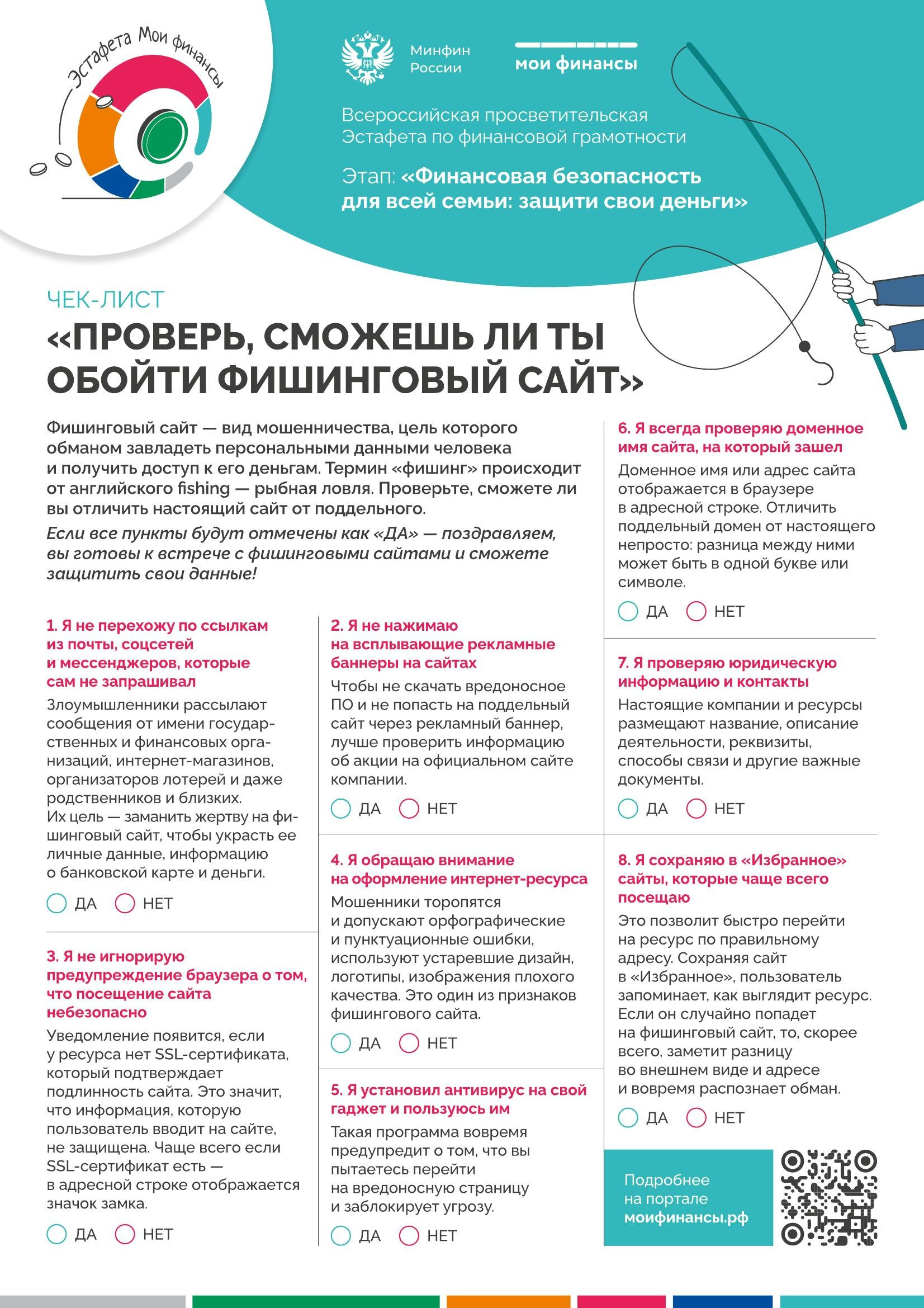 ФИНАНСОВАЯ ГРАМОТНОСТЬ. Дворец Культуры г. Заволжья